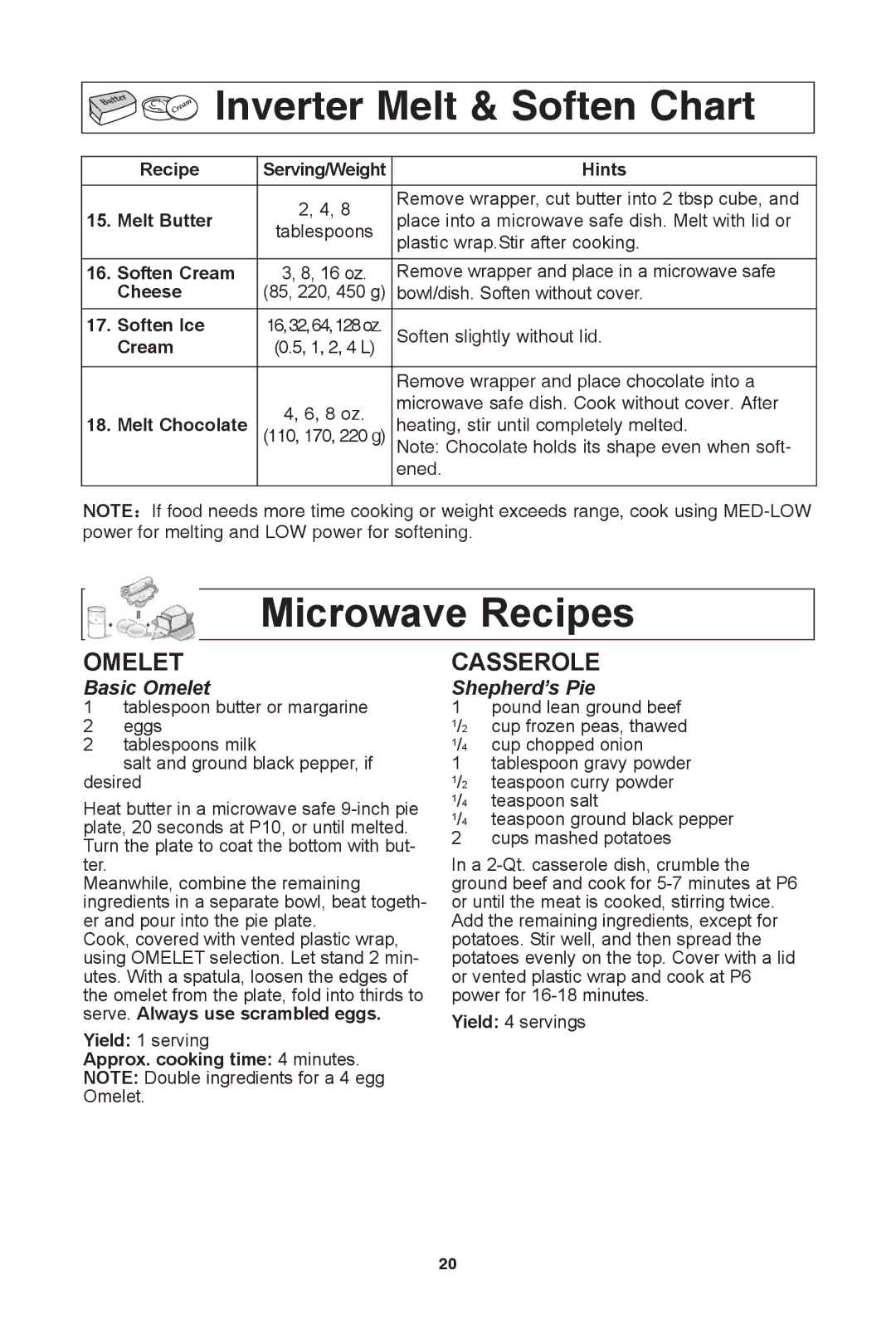 Panasonic NN-SD681S, NN-SD654W, NN-SD654B warranty Inverter Melt & soften chart, Microwave recipes, OmeLeT, CaSSerOLe 