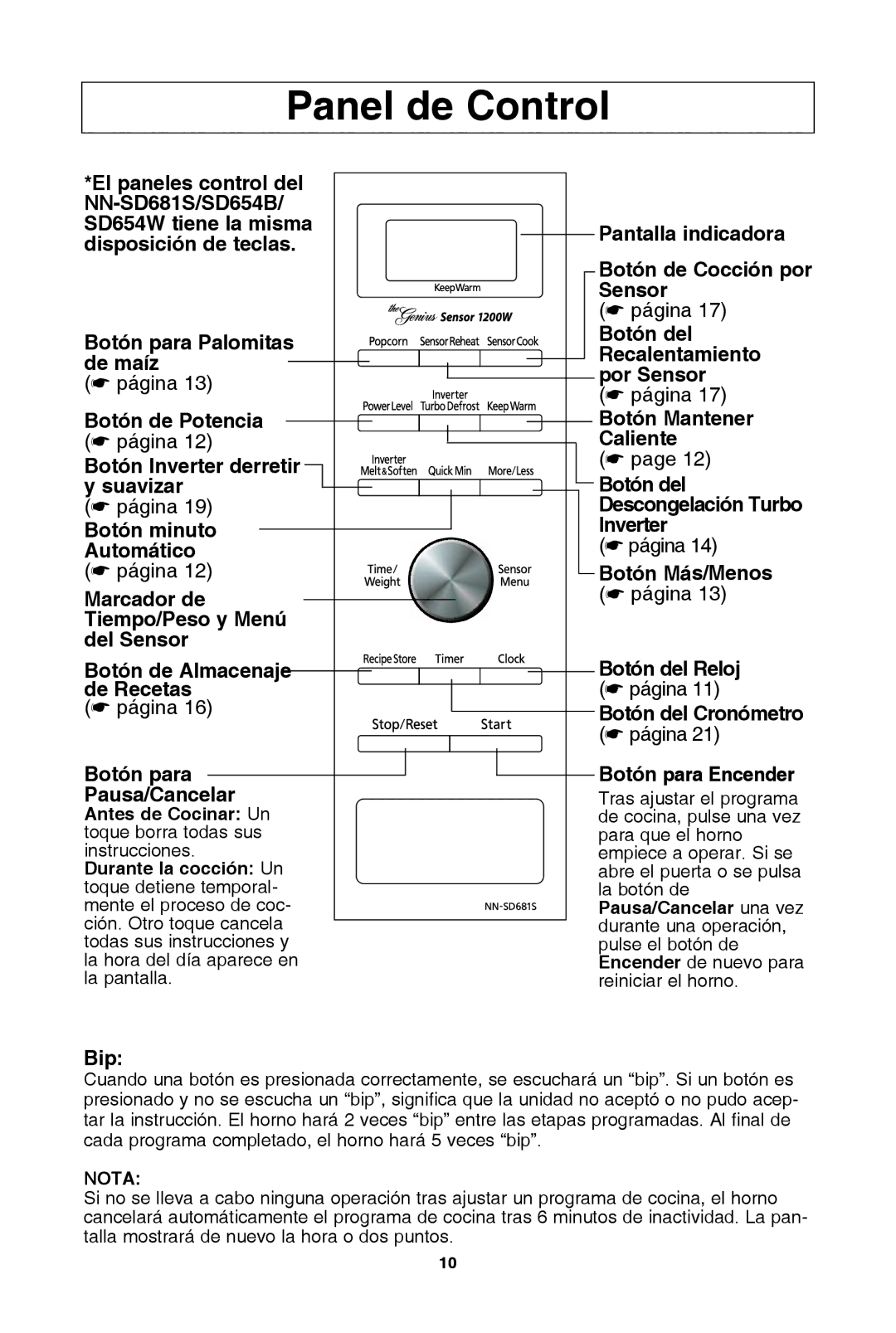 Panasonic NN-SD654B, NN-SD654W, NN-SD681S warranty Panel de control, Nota 