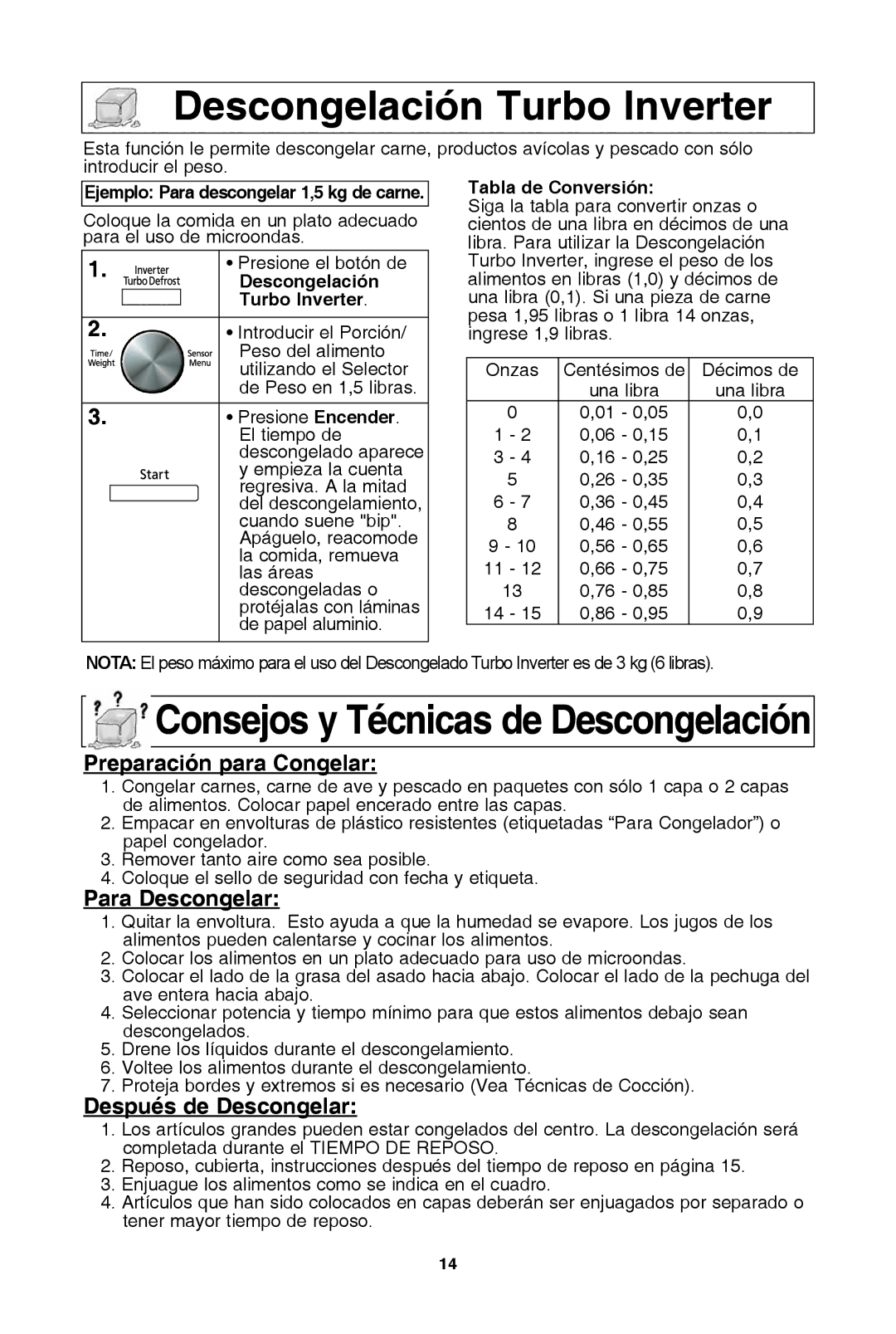 Panasonic NN-SD654W Descongelación turbo inverter, Consejos y técnicas de descongelación, Descongelación Turbo inverter 