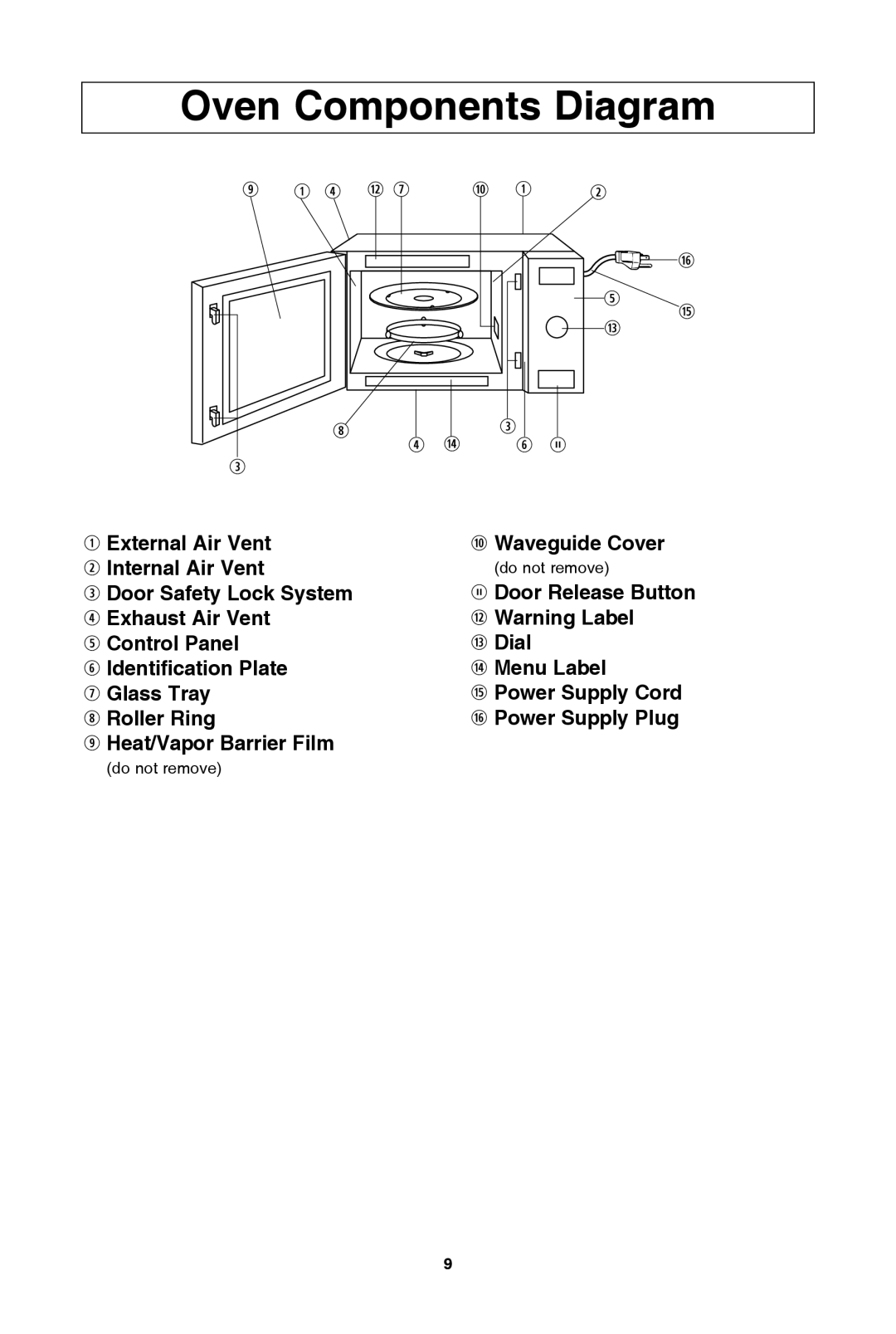 Panasonic NN-SD654B, NN-SD654W oven components diagram, q external air vent w internal air vent, o heat/vapor barrier film 