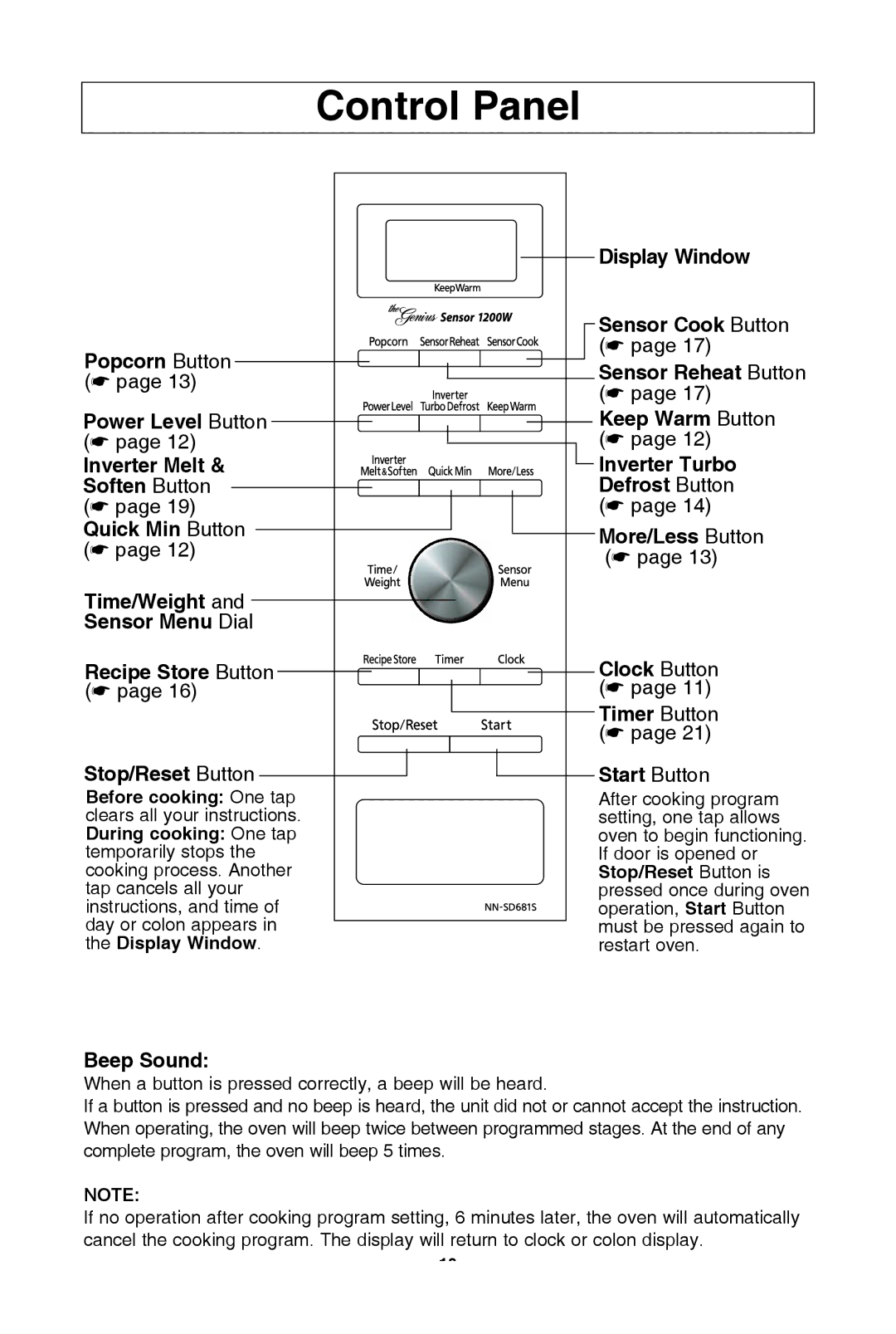 Panasonic NN-SD681S Control Panel, Before cooking One tap, During cooking One tap, Stop/reset Button is, Display Window 