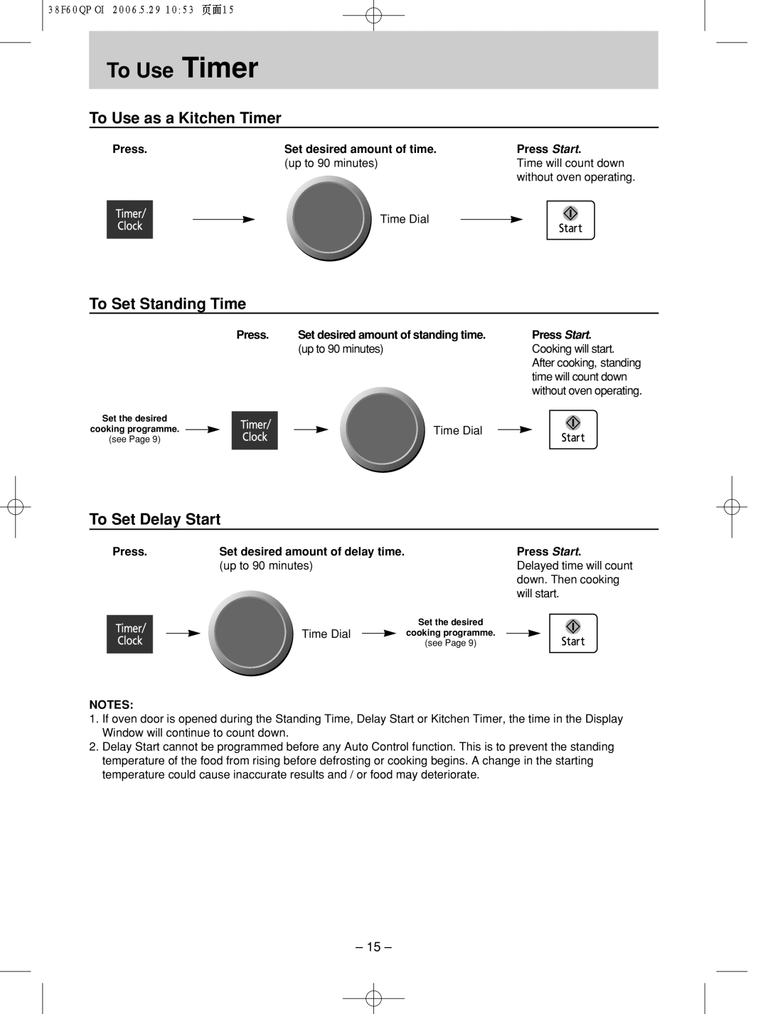 Panasonic nn-sd686s manual To Use as a Kitchen Timer, To Set Standing Time, To Set Delay Start, Time Dial 