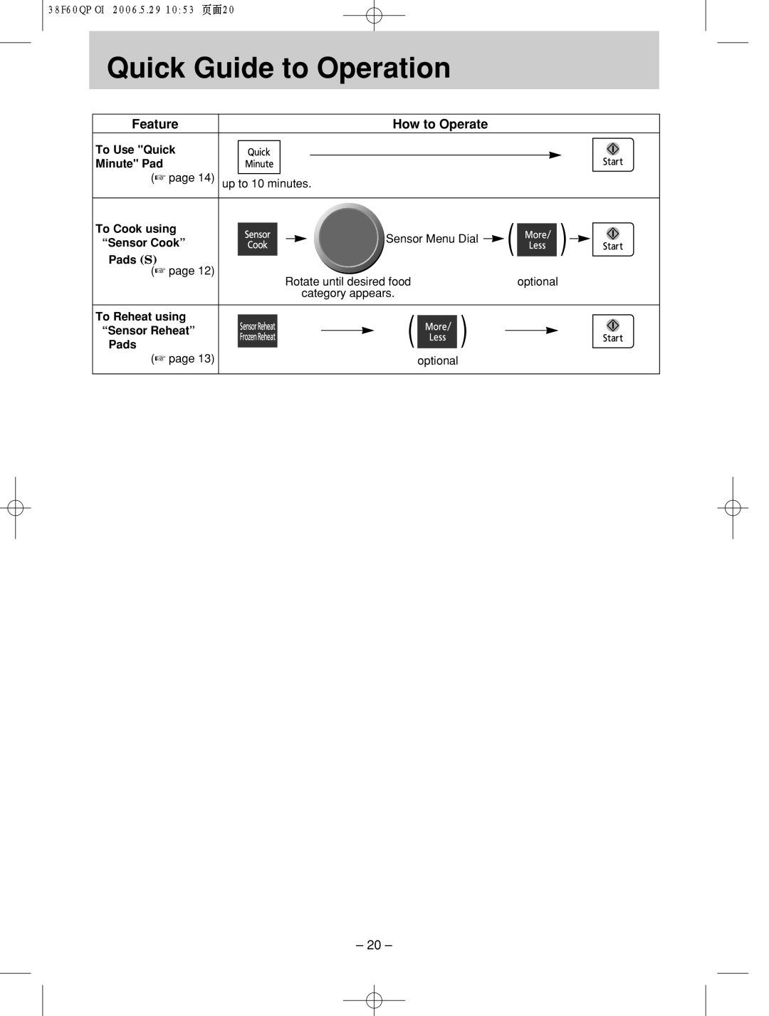 Panasonic nn-sd686s To Use Quick Minute Pad, Up to 10 minutes, To Cook using Sensor Menu Dial Sensor Cook Pads S, Optional 