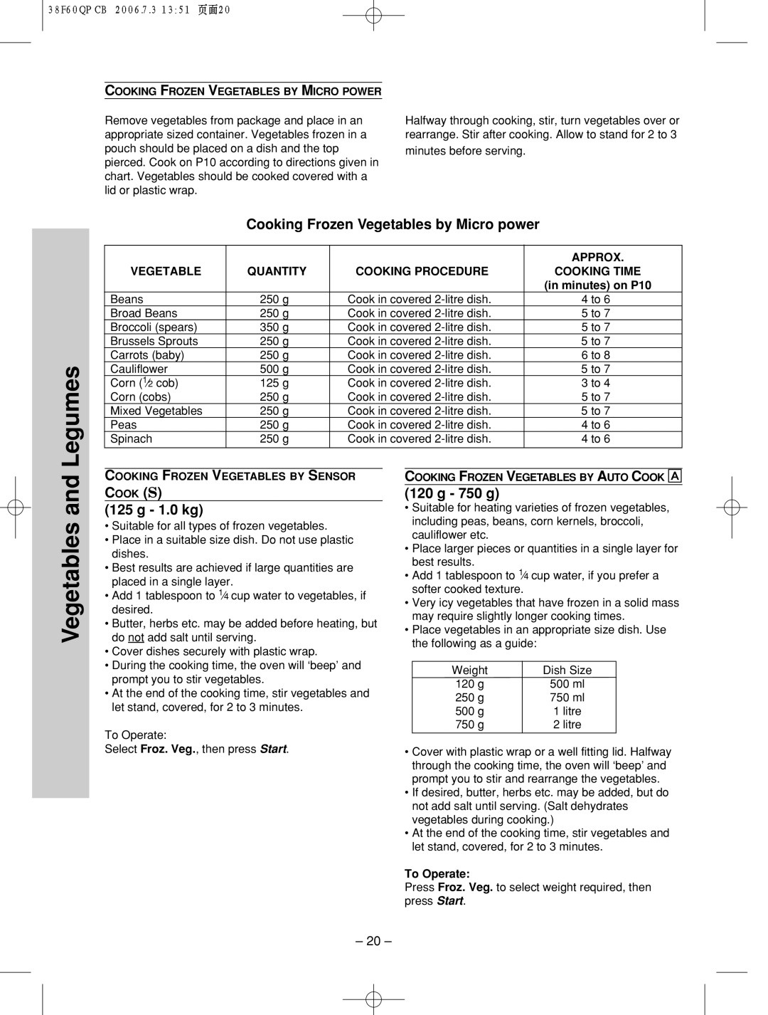 Panasonic nn-sd686s manual Legumes, Cooking Frozen Vegetables by Micro power, 1.0 kg, 750 g 