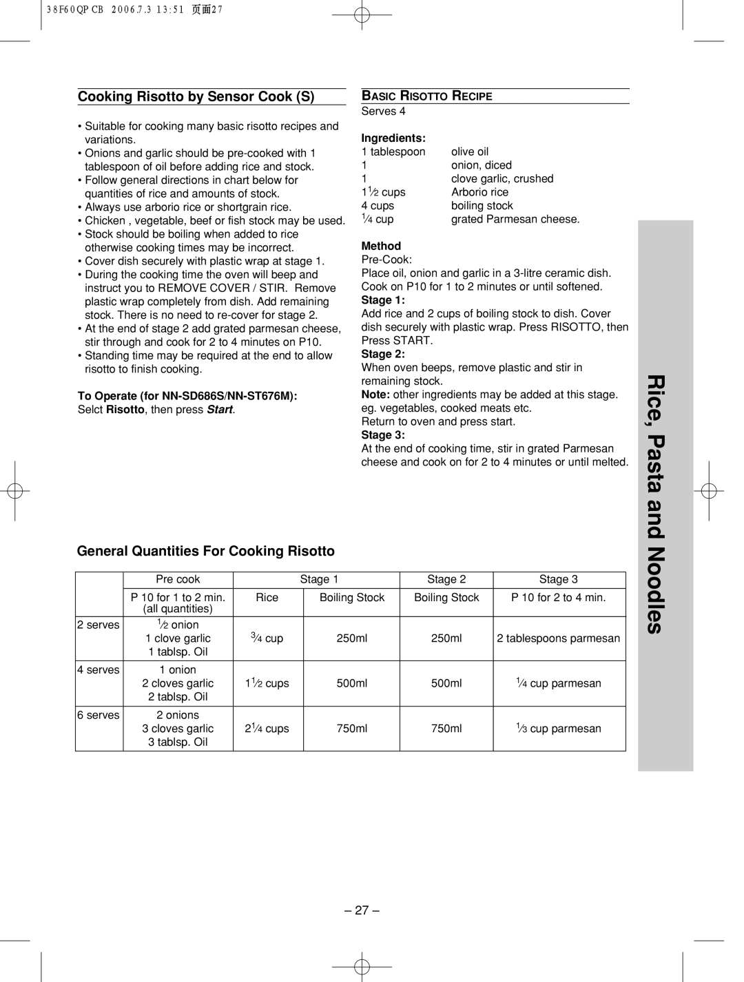 Panasonic nn-sd686s Rice, Pasta, Noodles, Cooking Risotto by Sensor Cook S, General Quantities For Cooking Risotto, Stage 