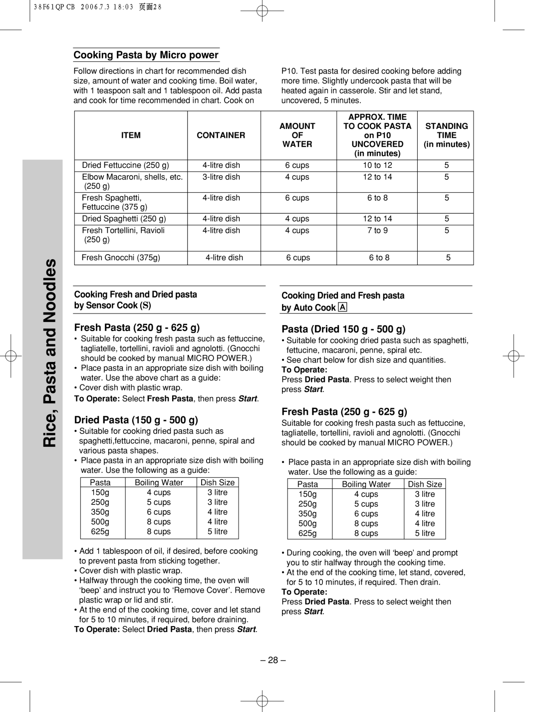 Panasonic nn-sd686s manual Pasta, Rice 