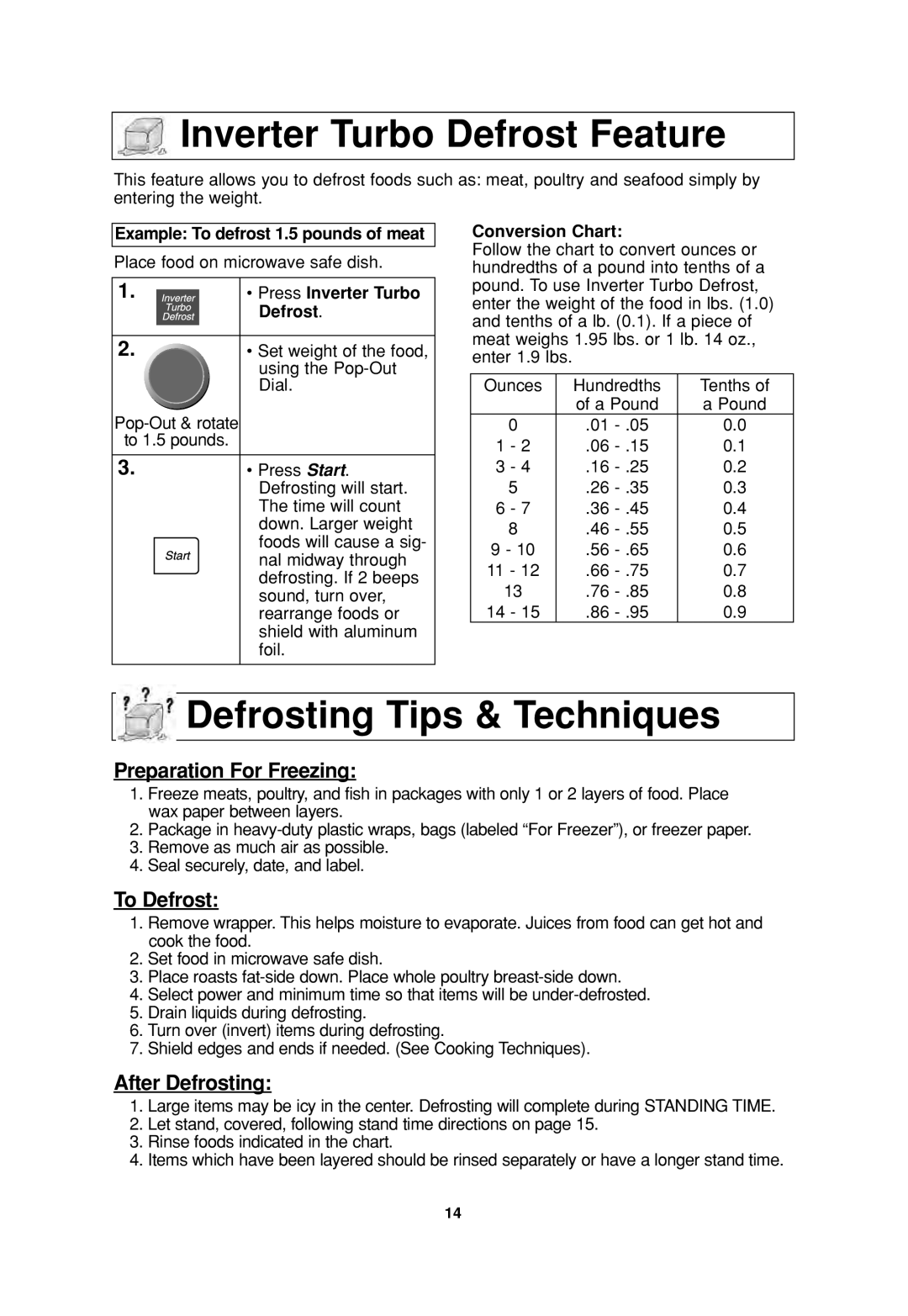 Panasonic NN-T995, NN-SD696, NN-SD967, NN-SD667, NN-SD767 Inverter Turbo Defrost Feature, Defrosting Tips & Techniques 