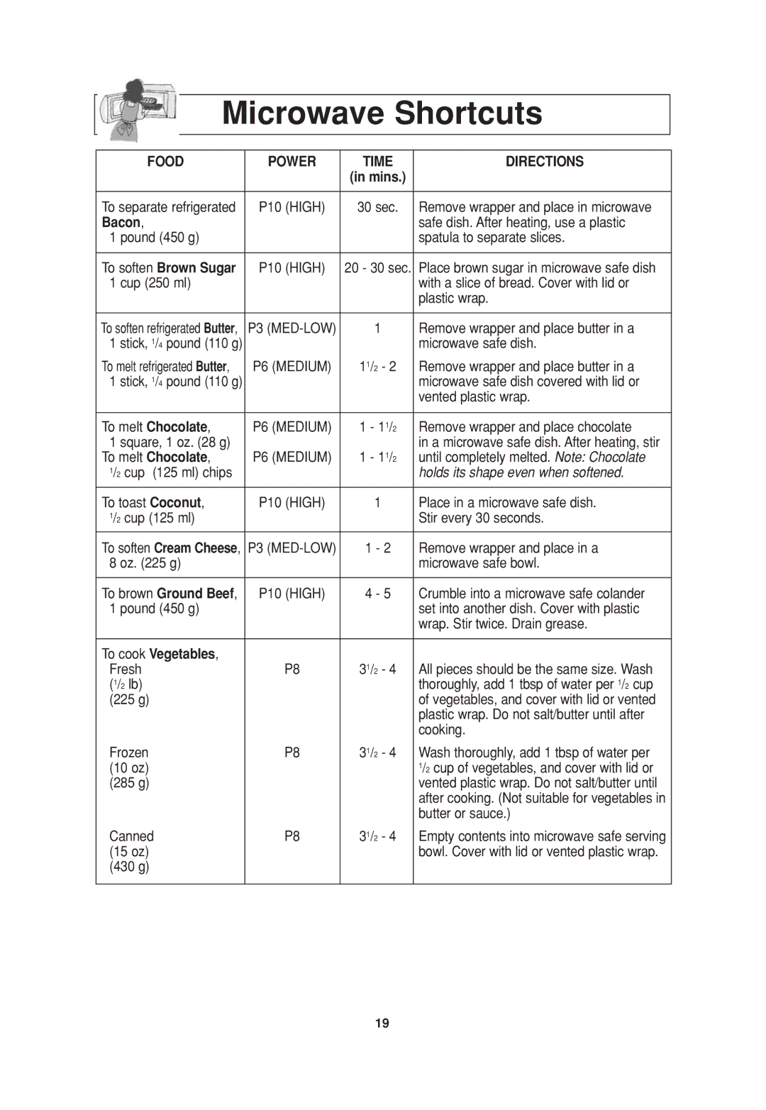 Panasonic NN-SD697S operating instructions Microwave Shortcuts, Bacon, To cook Vegetables 