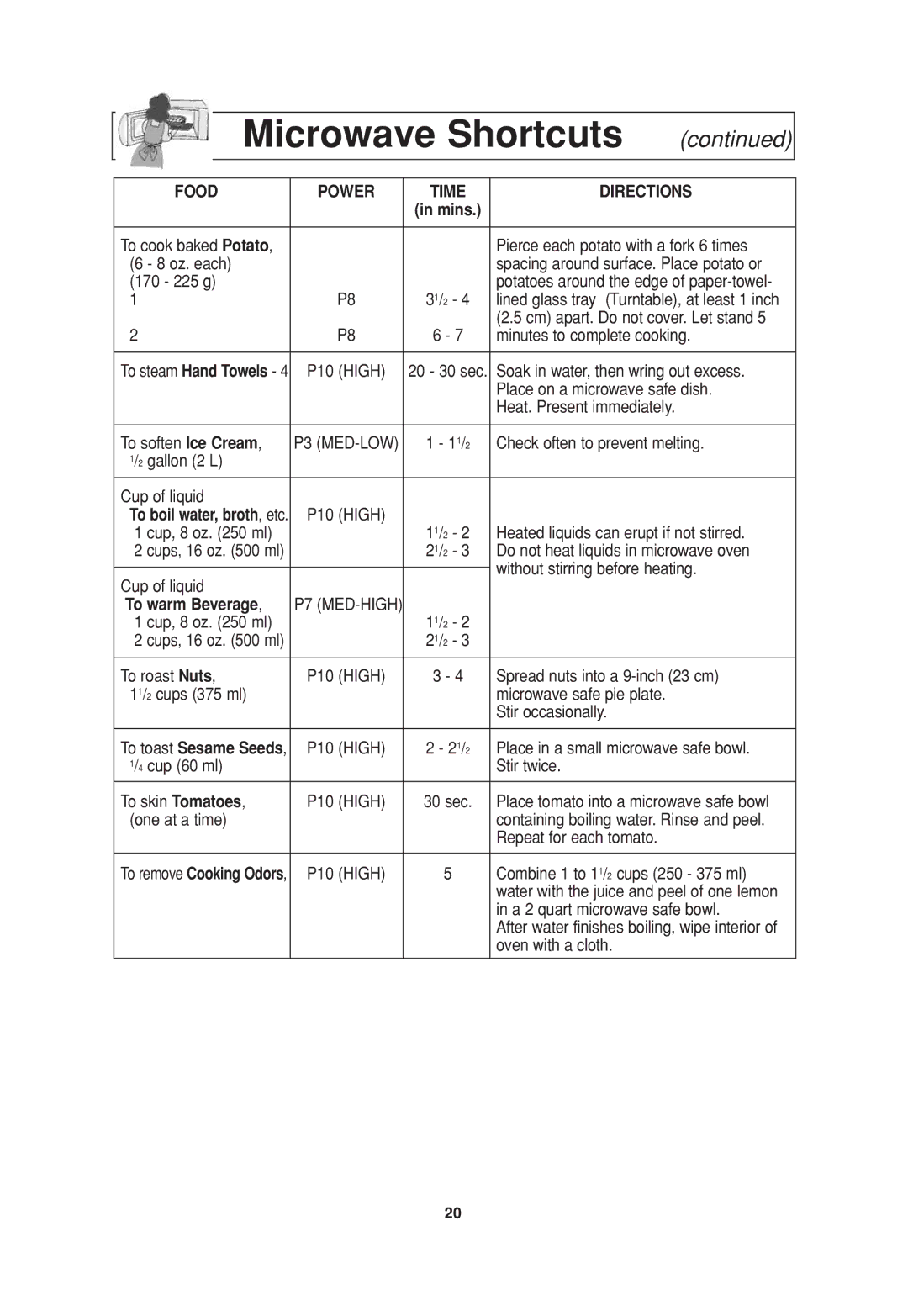 Panasonic NN-SD697S operating instructions 170 225 g, To warm Beverage 