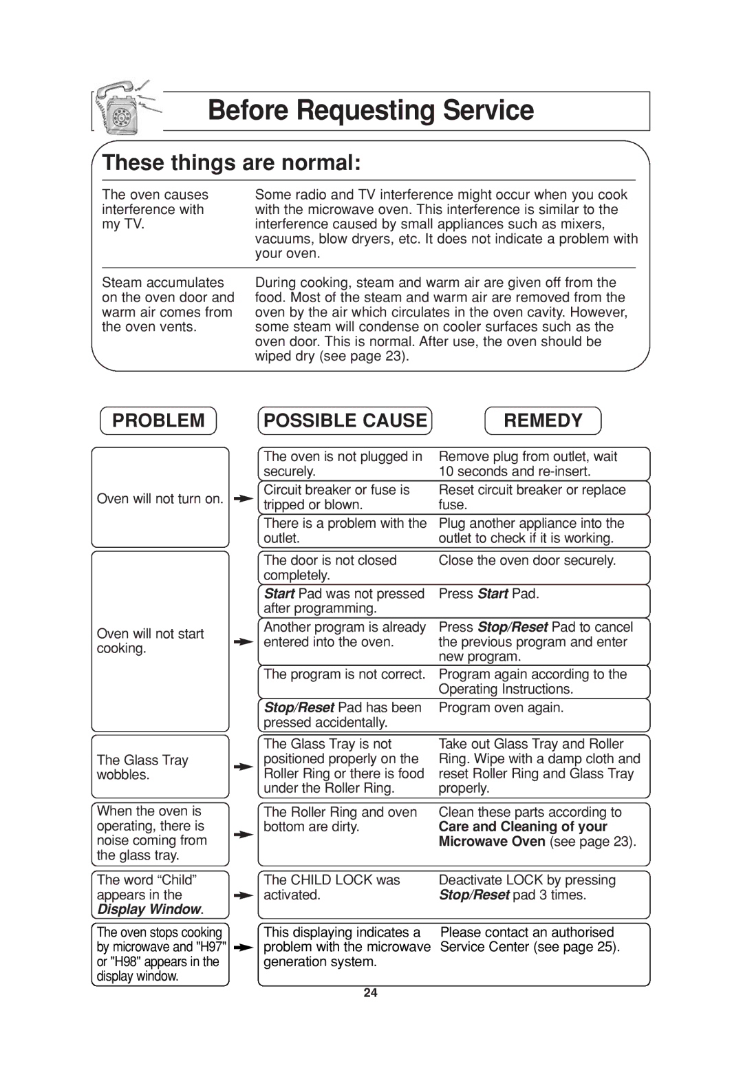 Panasonic NN-SD697S operating instructions Before Requesting Service, These things are normal 