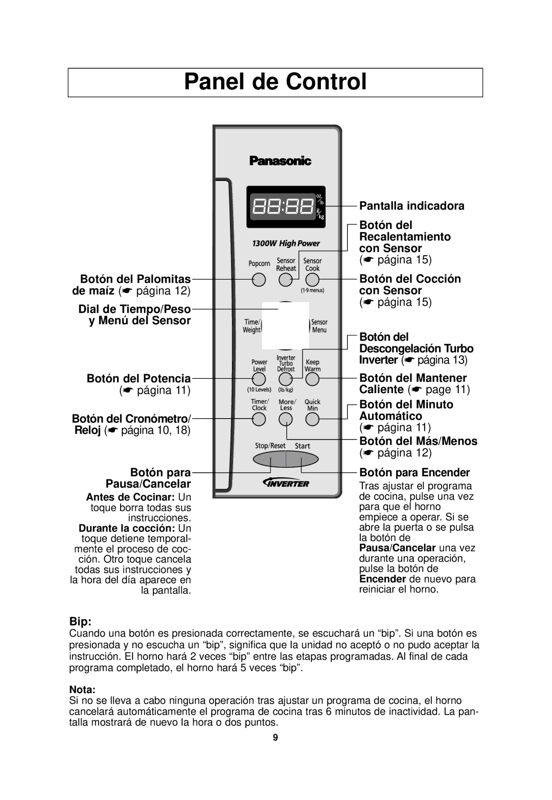 Panasonic NN-SD688S, NN-SD698S important safety instructions Panel de Control 