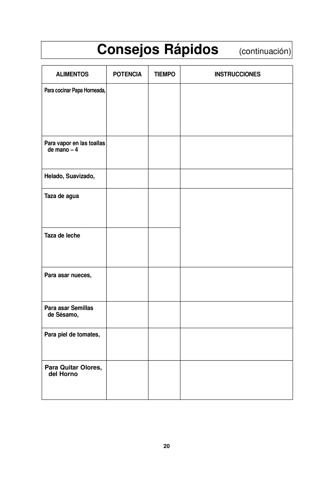 Panasonic NN-SD698S, NN-SD688S important safety instructions Alimentos 