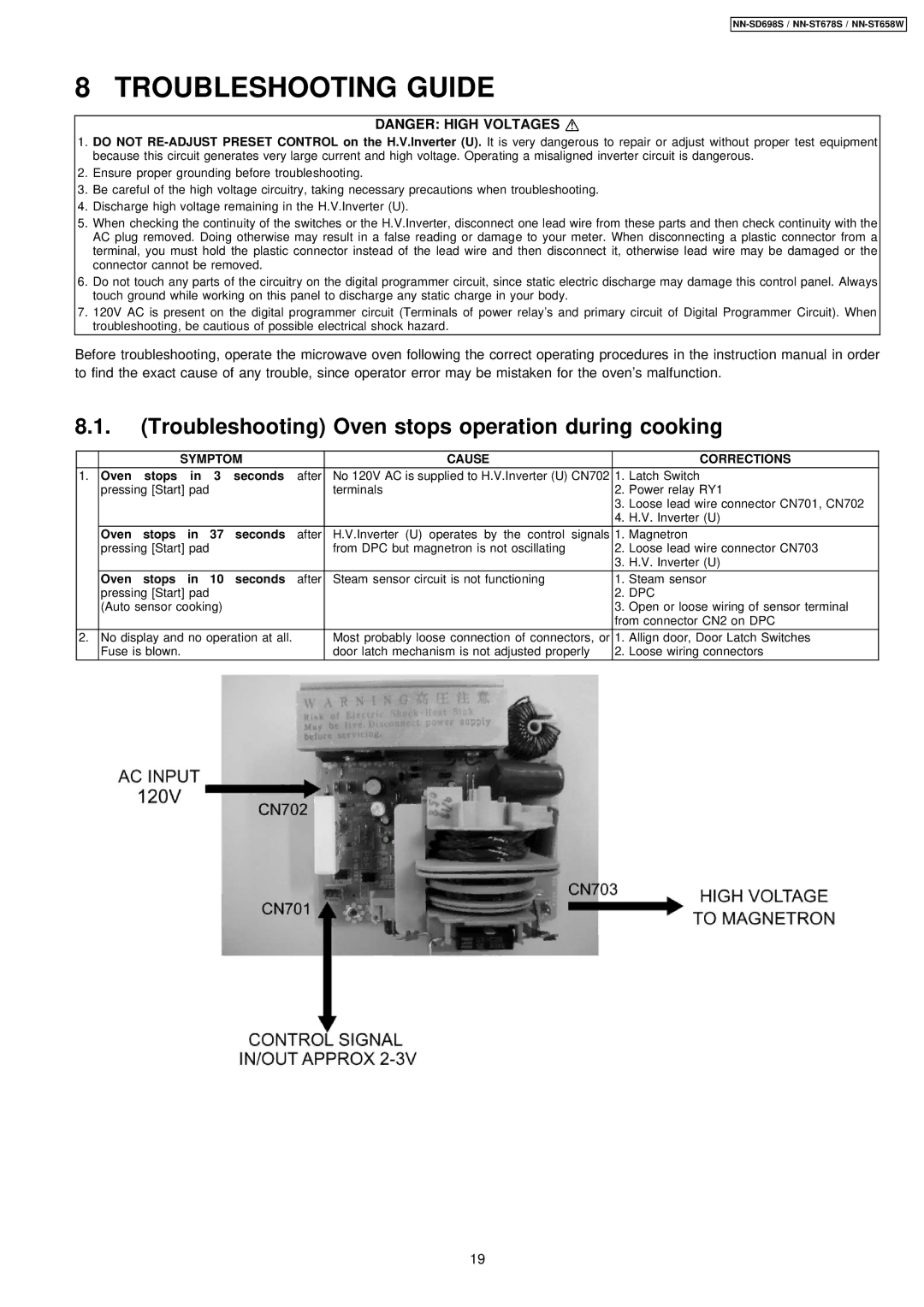 Panasonic NN-ST678S, NN-SD698S, NN-ST658W manual Troubleshooting Guide, Troubleshooting Oven stops operation during cooking 