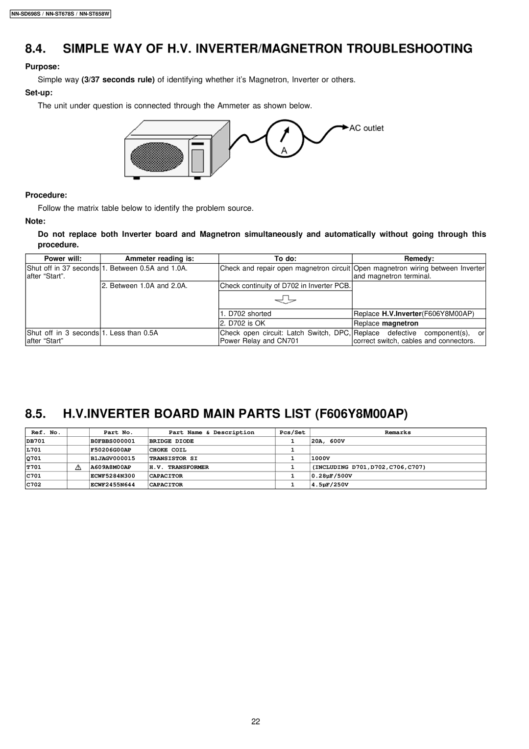 Panasonic NN-ST678S Simple WAY of H.V. INVERTER/MAGNETRON Troubleshooting, H.V.INVERTER Board Main Parts List F606Y8M00AP 