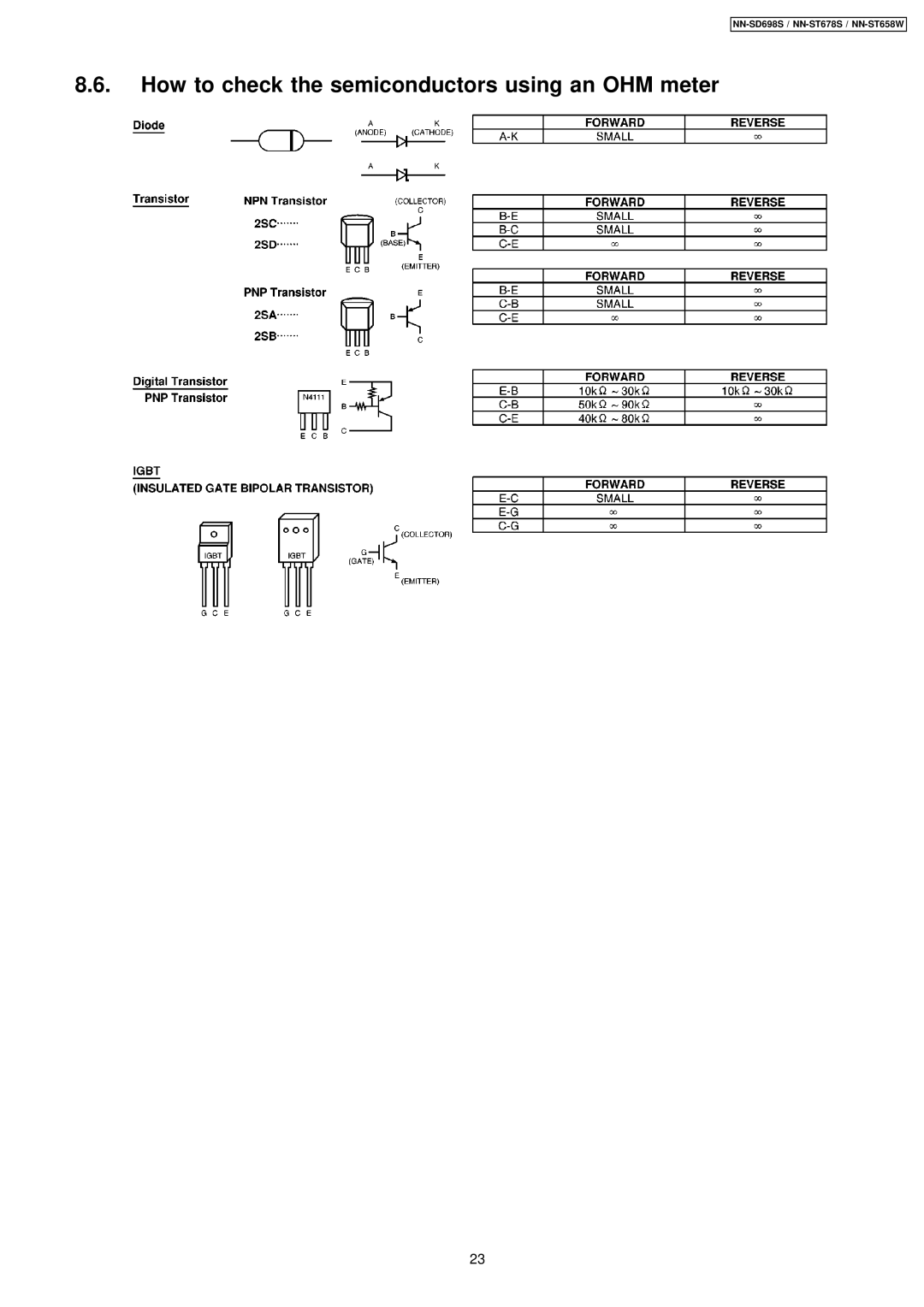 Panasonic NN-ST658W, NN-SD698S, NN-ST678S manual How to check the semiconductors using an OHM meter 