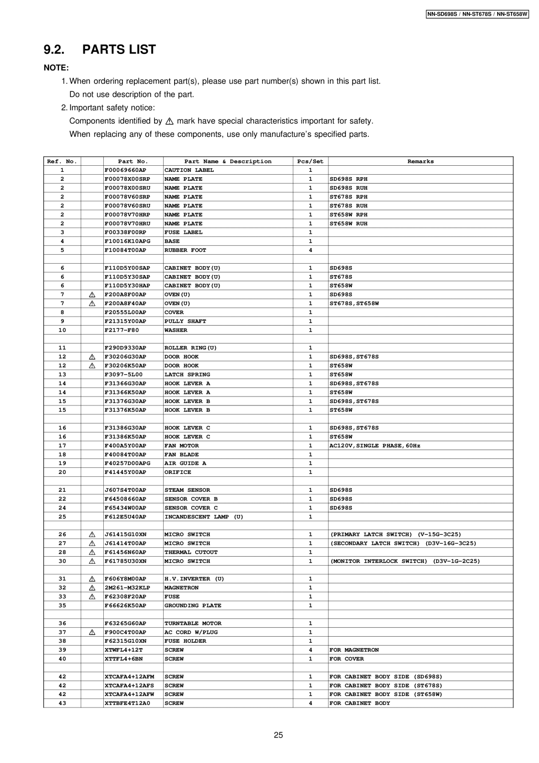 Panasonic NN-ST678S, NN-SD698S, NN-ST658W manual Parts List 