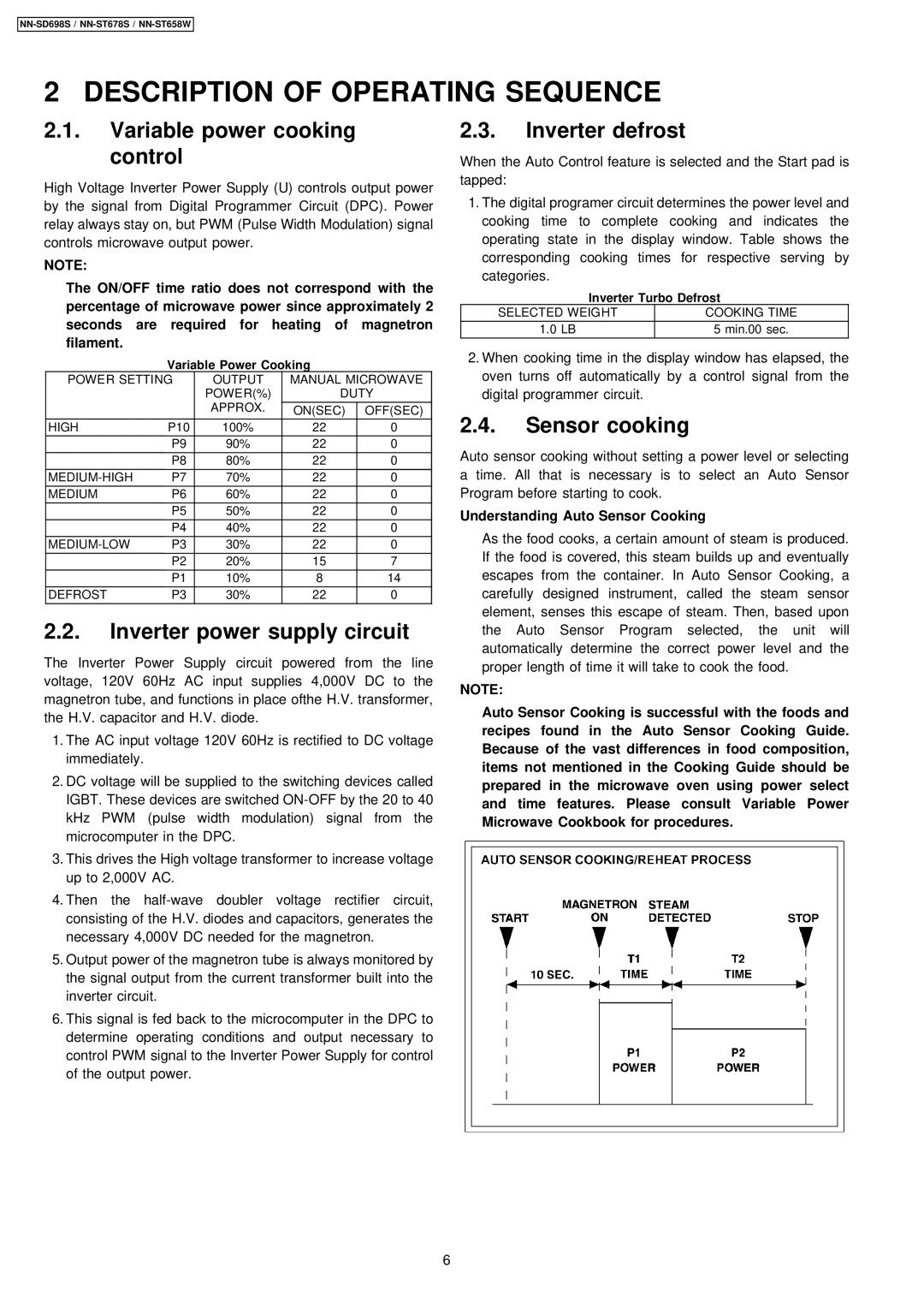 Panasonic NN-SD698S manual Description of Operating Sequence, Variable power cooking control, Inverter power supply circuit 