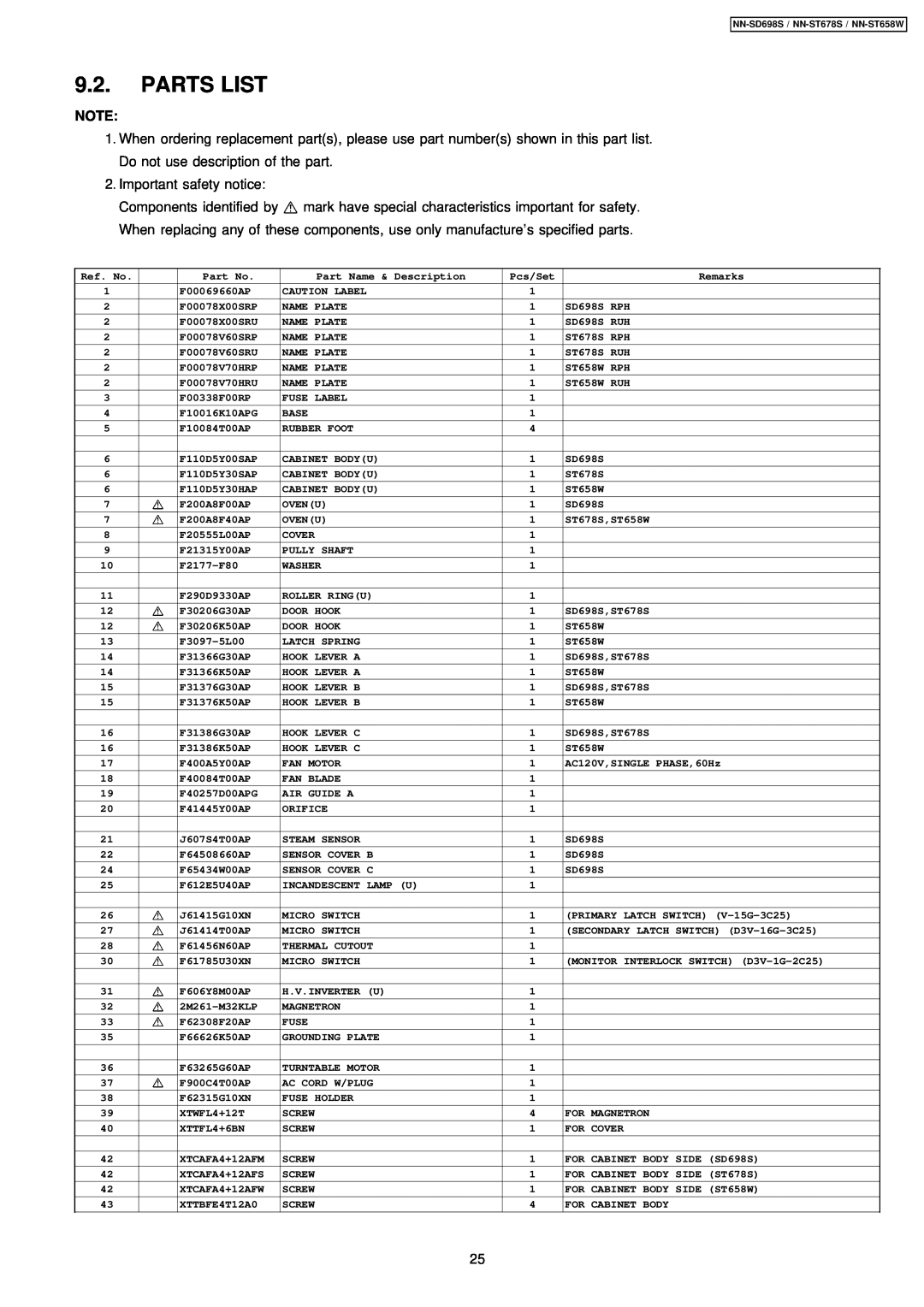 Panasonic NN-ST678S, NN-SD698S, NN-ST658W manual Parts List 