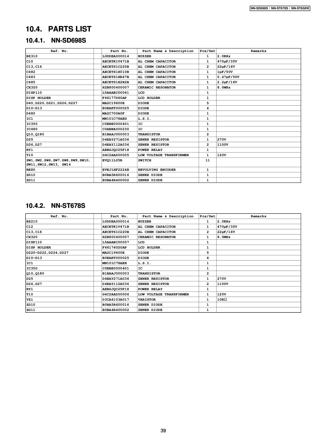 Panasonic NN-SD698S, NN-ST658W manual Parts List, 10.4.1, 10.4.2, NN-ST678S 