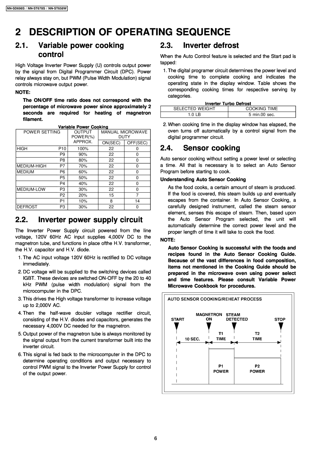 Panasonic NN-SD698S manual Description Of Operating Sequence, Variable power cooking control, Inverter power supply circuit 