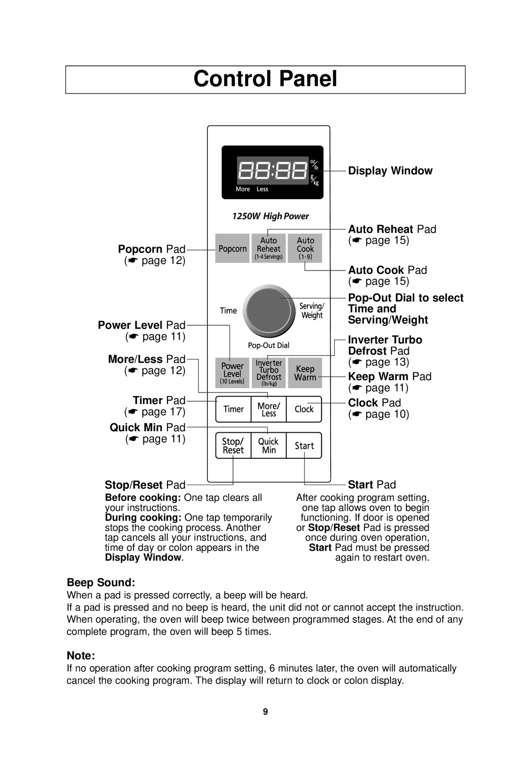 Panasonic NN-SD768W Control Panel, Beep Sound, Before cooking One tap clears all, Display Window, Again to restart oven 