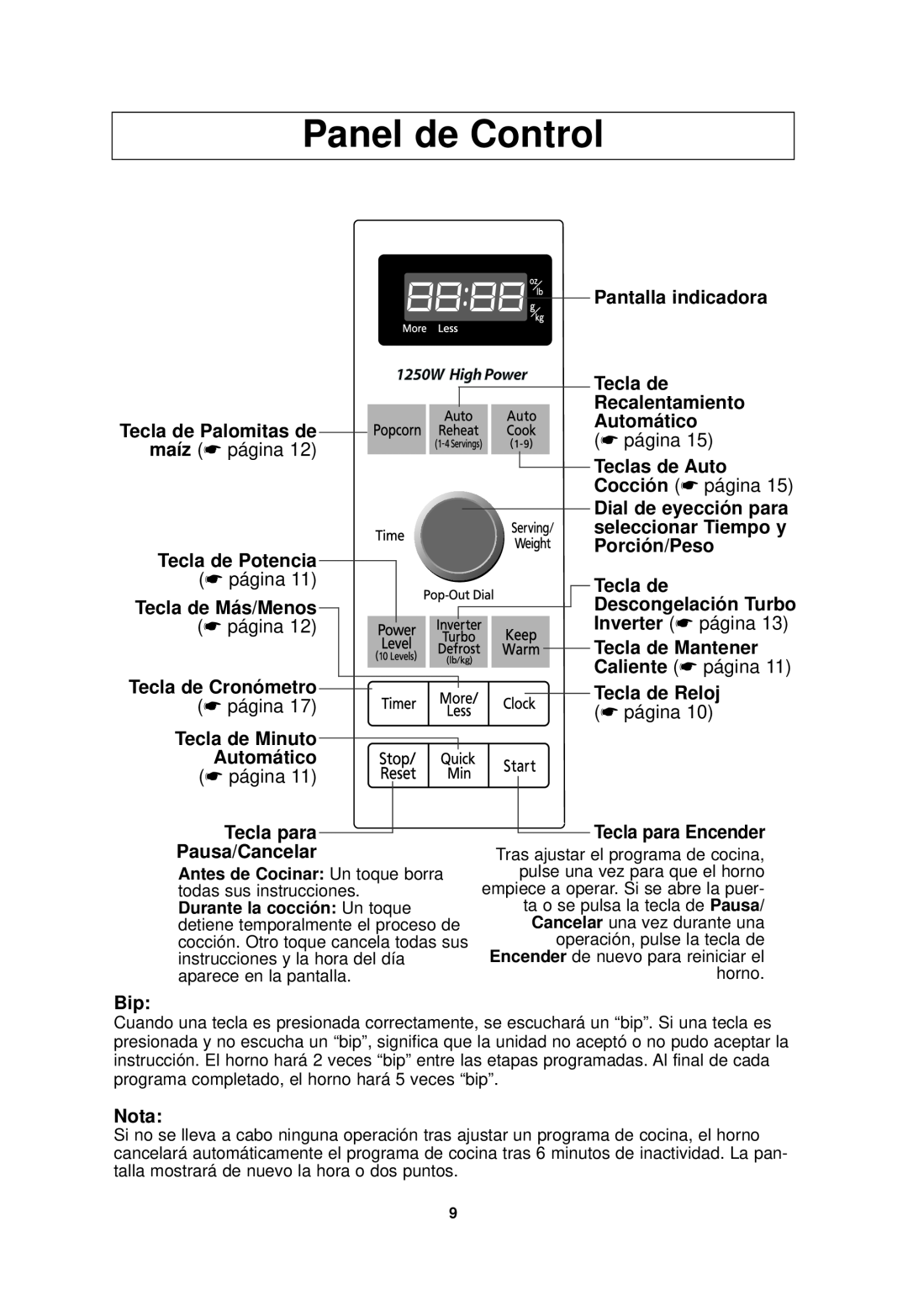 Panasonic NN-SD768W, NN-SD768B operating instructions Panel de Control 