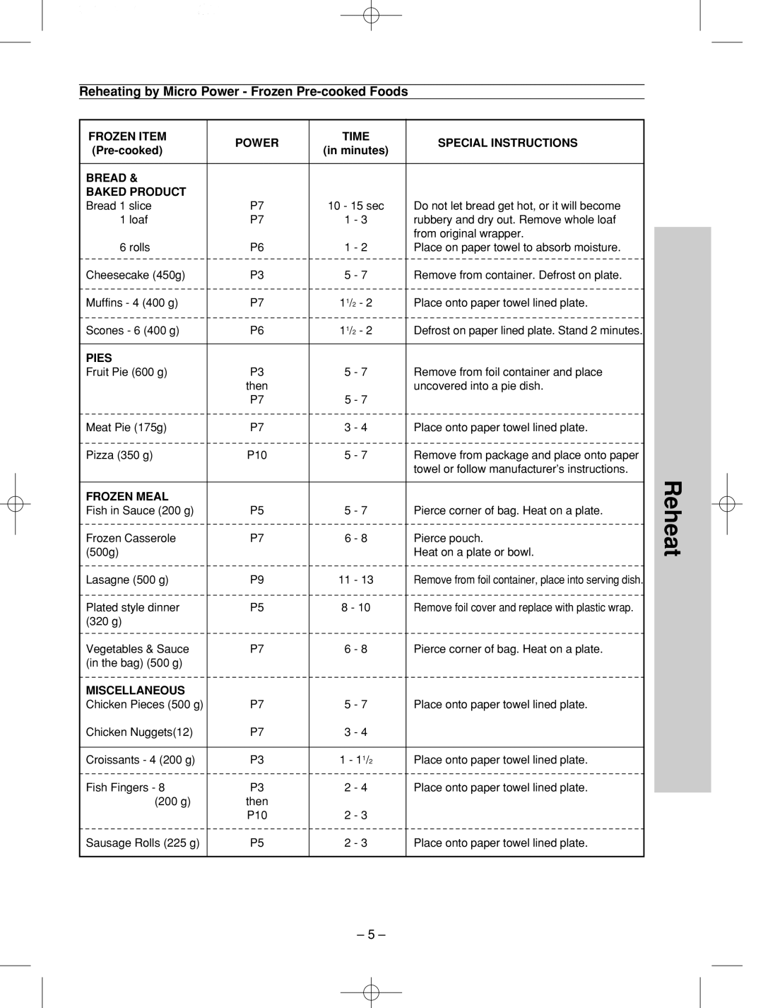 Panasonic NN-SD786S manual Reheating by Micro Power Frozen Pre-cooked Foods 