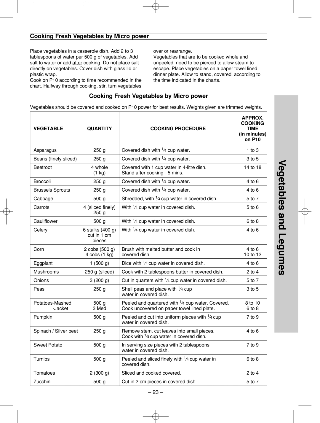 Panasonic NN-SD786S manual Vegetables and Legumes, Cooking Fresh Vegetables by Micro power, Approx 