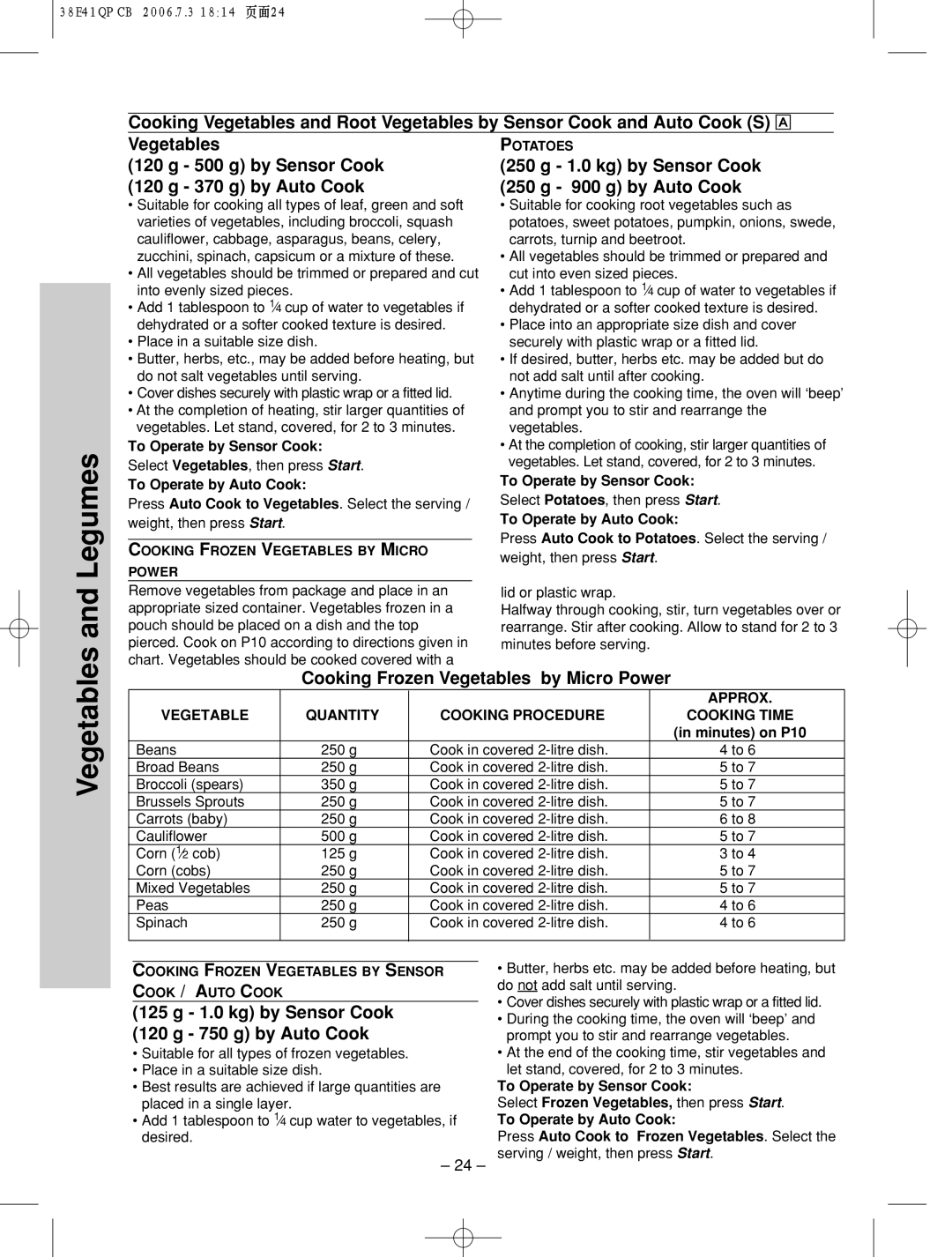 Panasonic NN-SD786S manual Legumes, Cooking Frozen Vegetables by Micro Power, kg by Sensor Cook 750 g by Auto Cook 