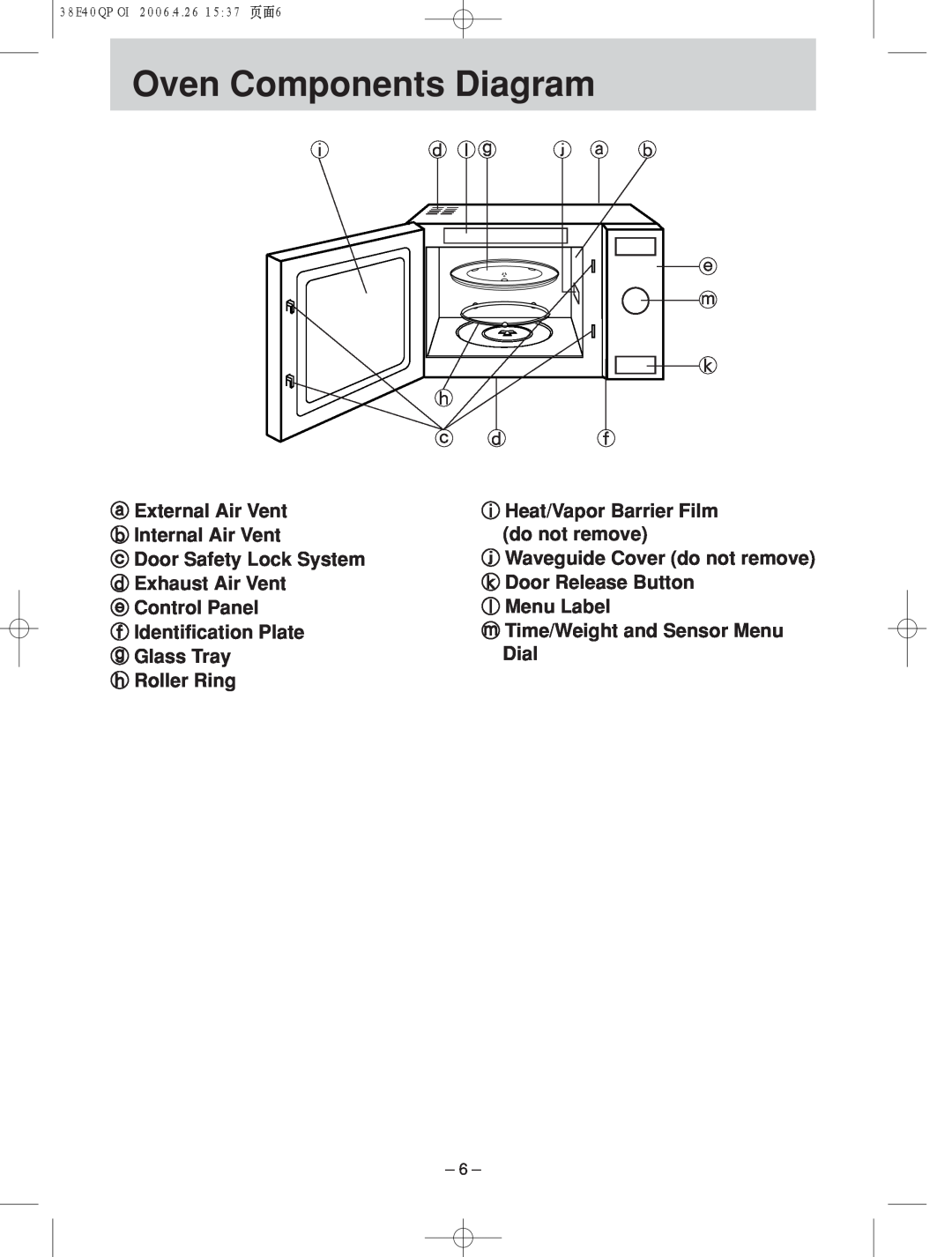 Panasonic NN-SD786S manual Oven!!!!!Components! Diagram, a External Air Vent b Internal Air Vent, d lg j a b e m k h 