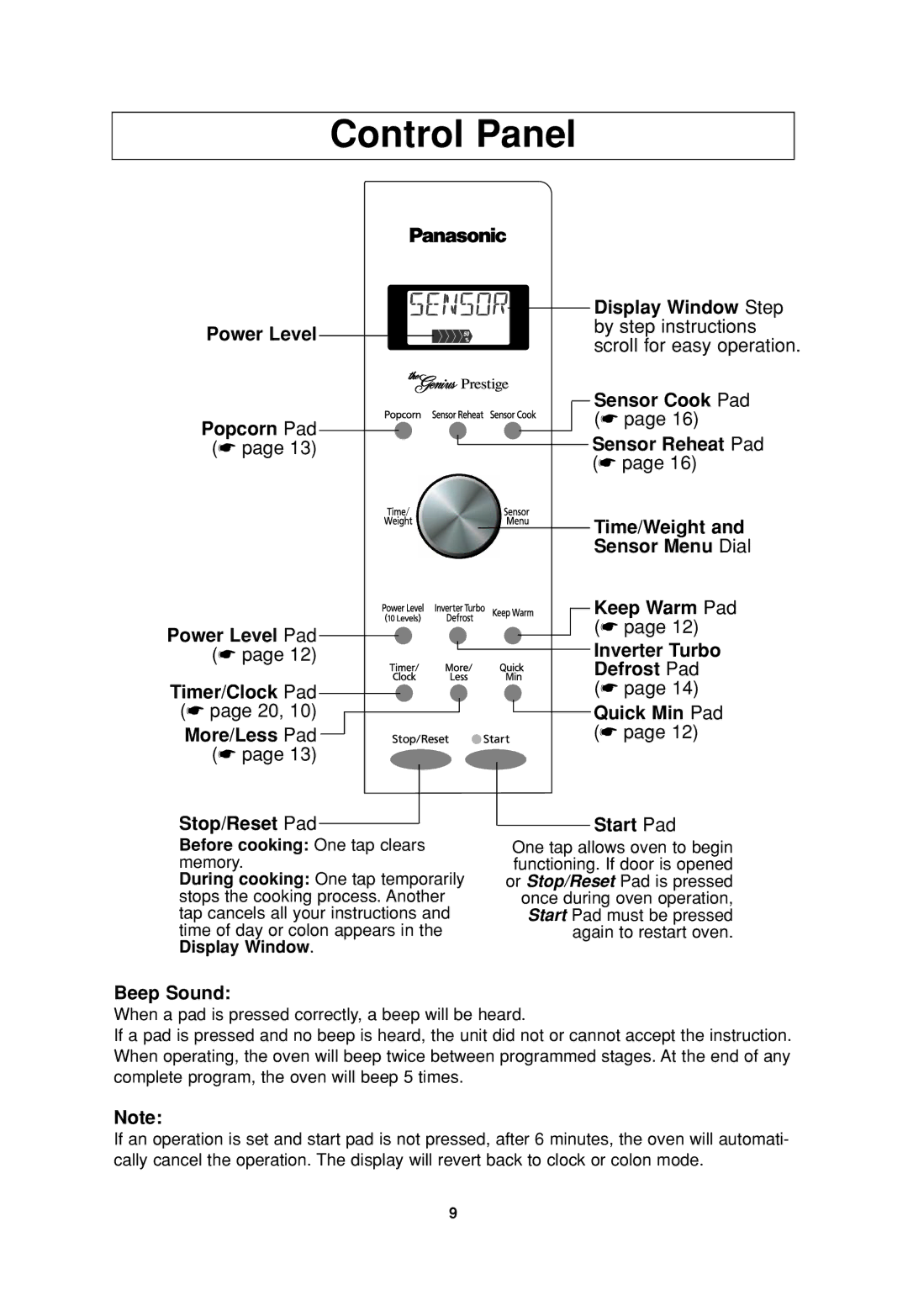 Panasonic NN-SD797S, NN-SD787, NN-SD997S, NN-SD987 Control Panel, Before cooking One tap clears memory 