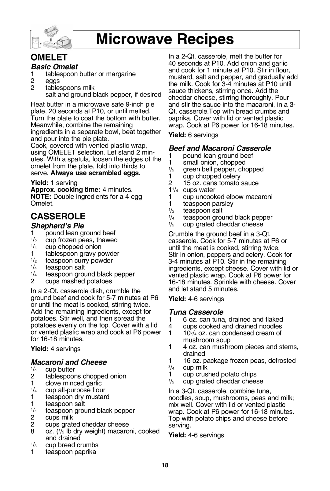 Panasonic NN-SD962S, NN-SD762S, NN-SD972S, NN-SD772S Microwave recipes, OMelet, Casserole, Approx. cooking time 4 minutes 