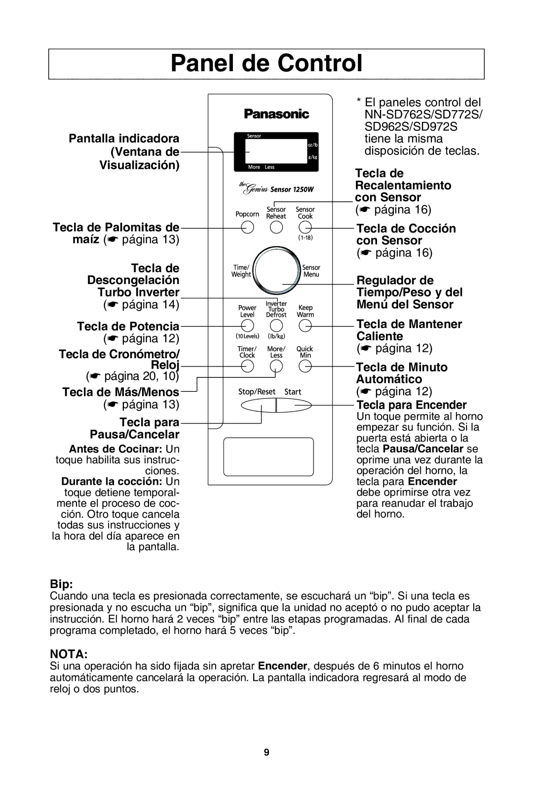 Panasonic NN-SD762S, NN-SD962S, NN-SD972S, NN-SD772S warranty Panel de control 