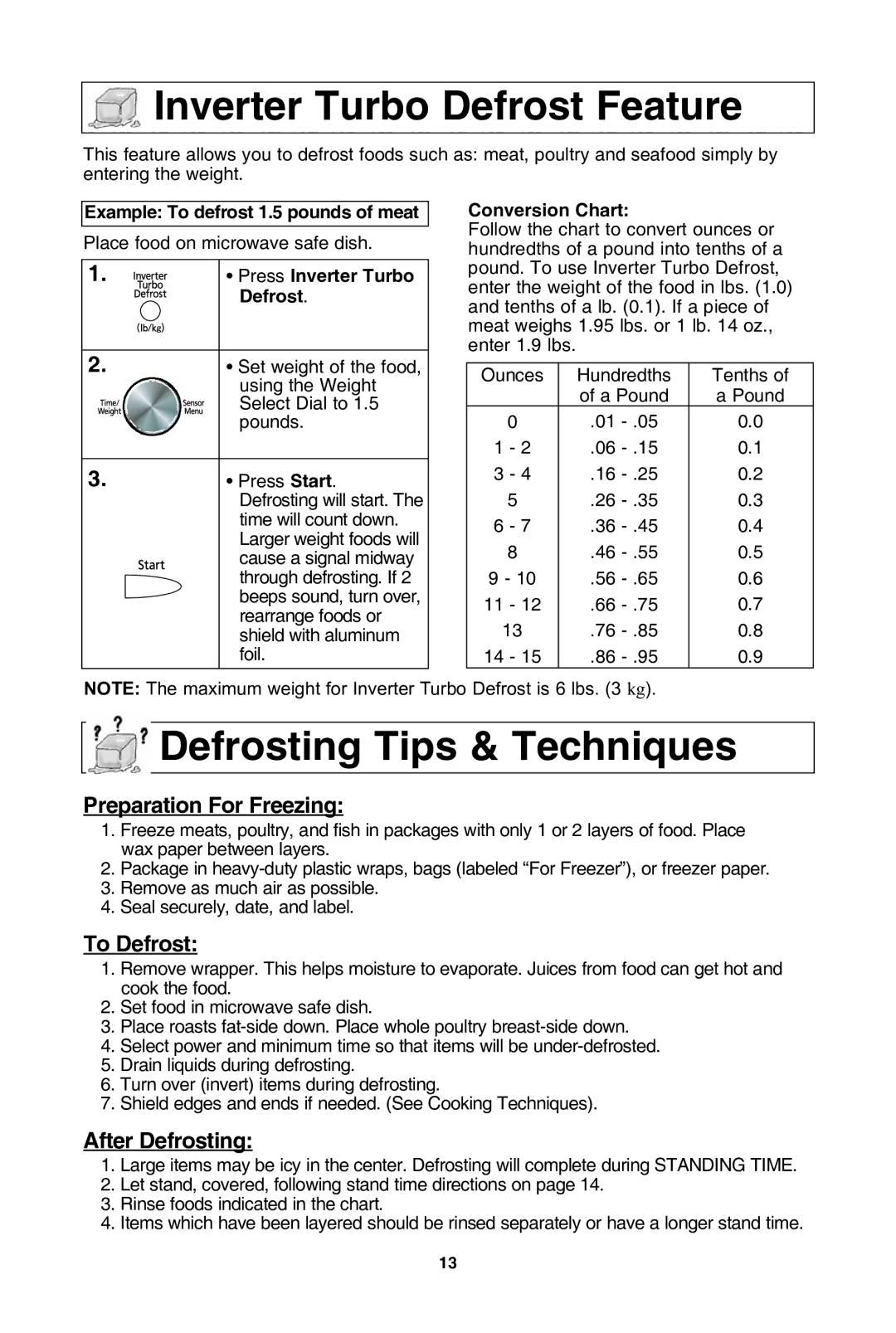 Panasonic NN-SD772S, NN-SD962S, NN-SD762S, NN-SD972S warranty Inverter turbo defrost feature, Defrosting tips & techniques 