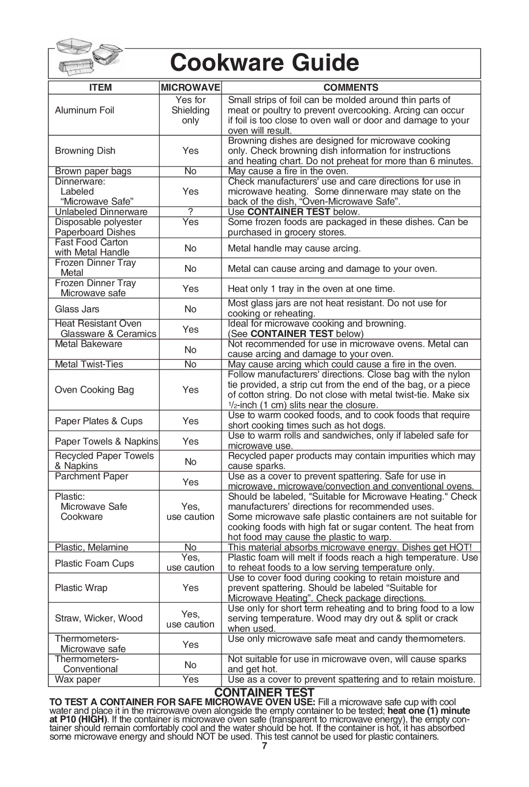 Panasonic NN-SD762S, NN-SD962S, NN-SD972S, NN-SD772S warranty Cookware guide, Container test 