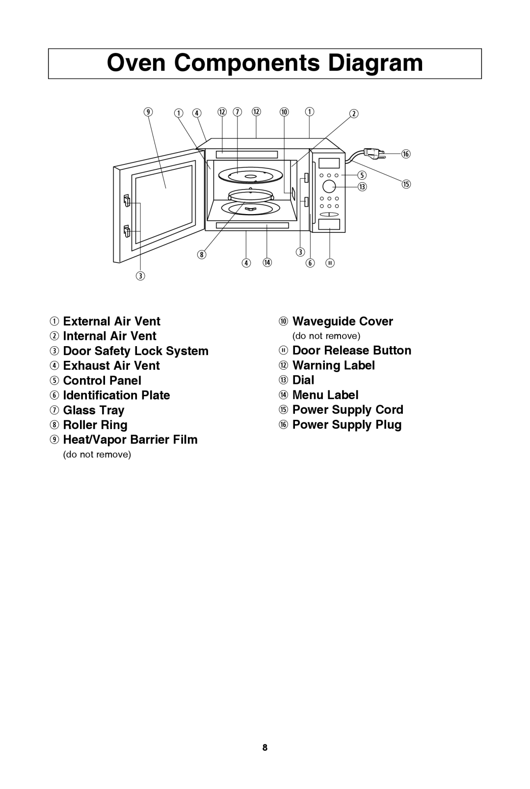 Panasonic NN-SD972S, NN-SD962S oven components diagram, q external air vent w internal air vent, o heat/vapor barrier film 