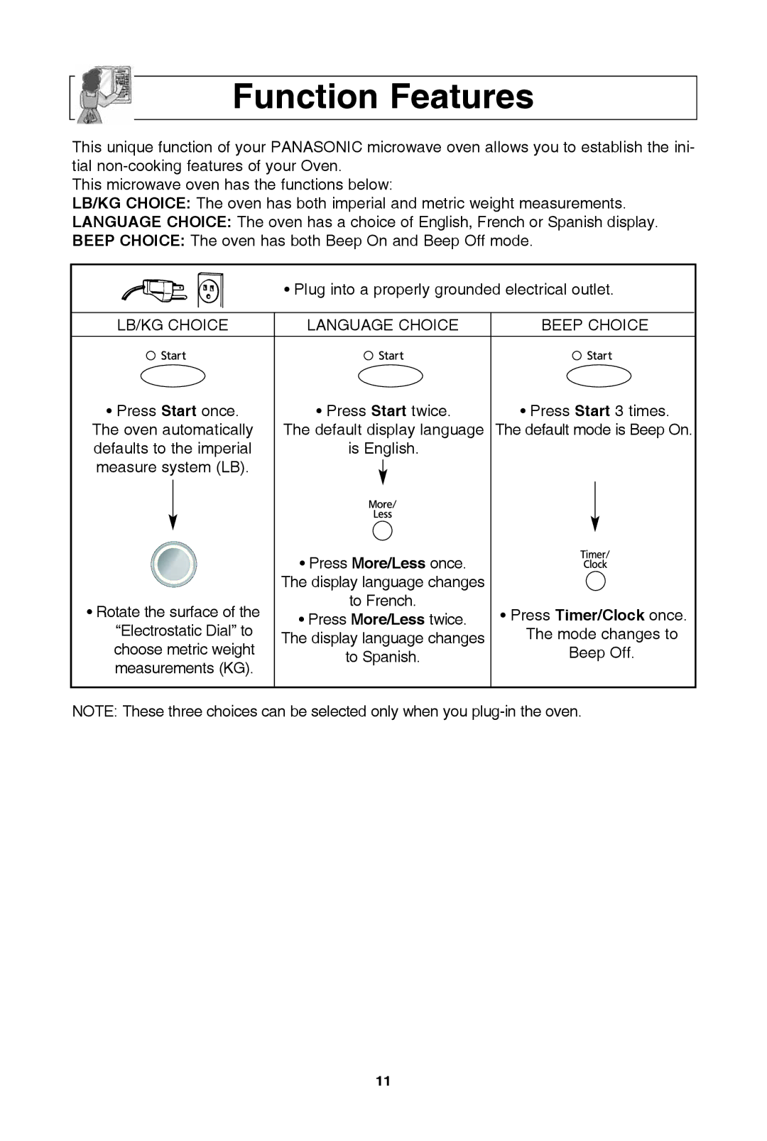 Panasonic NN-SE982S, NN-SE782S, IP3999_38N04AP_01_111206.qxd warranty Function features 