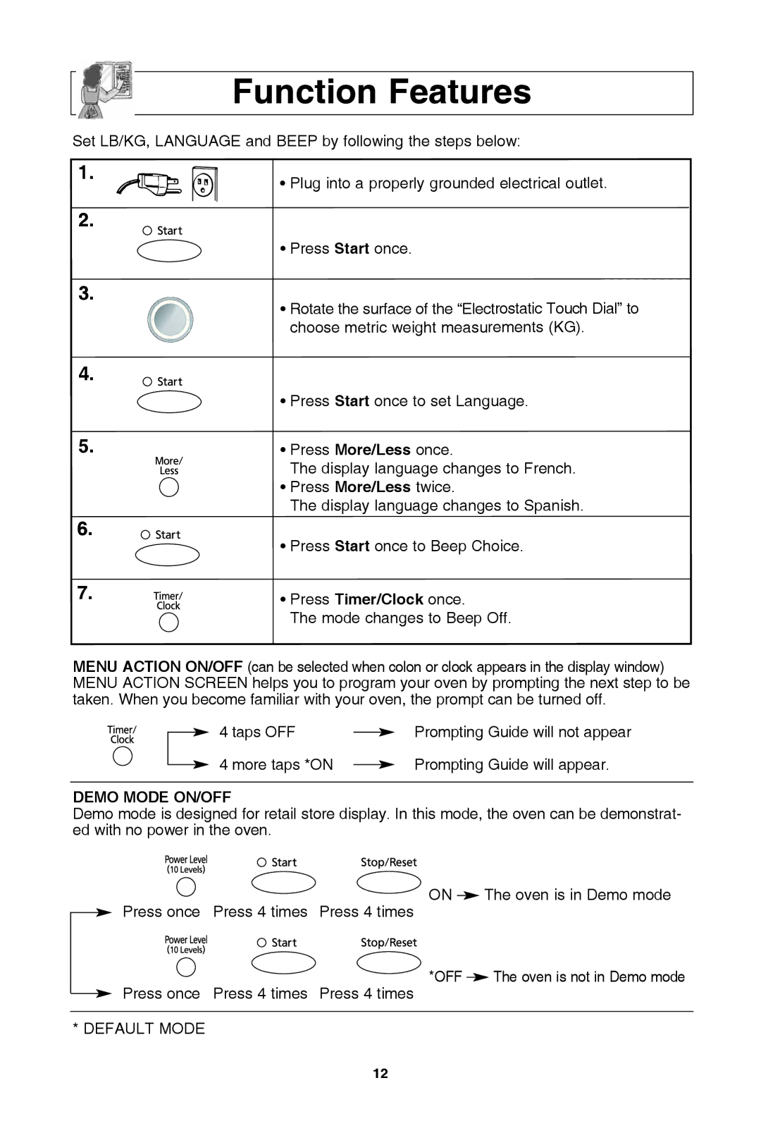 Panasonic IP3999_38N04AP_01_111206.qxd, NN-SE782S, NN-SE982S warranty DeMo Mode on/off 