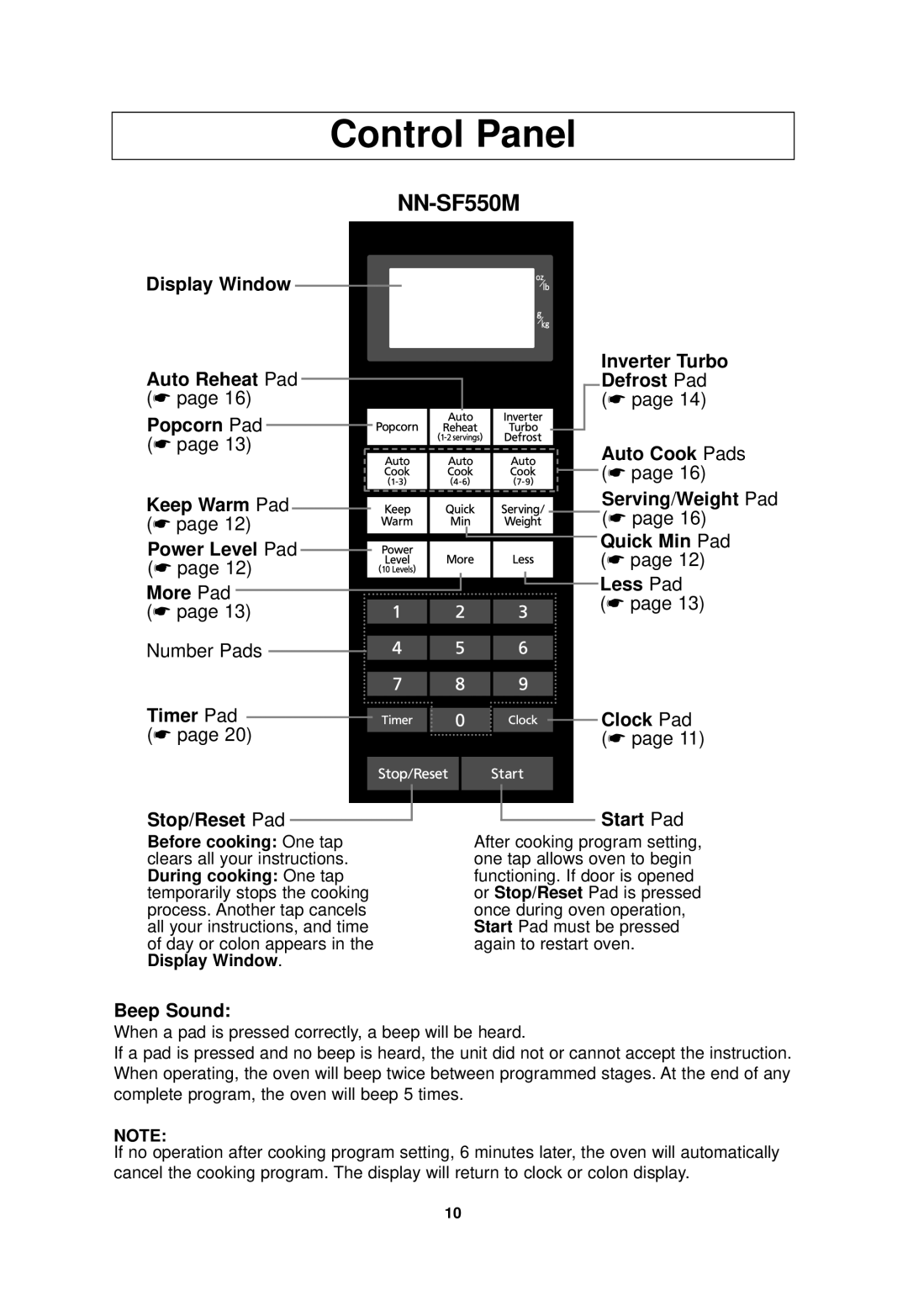 Panasonic NN-SF550M important safety instructions Control Panel 