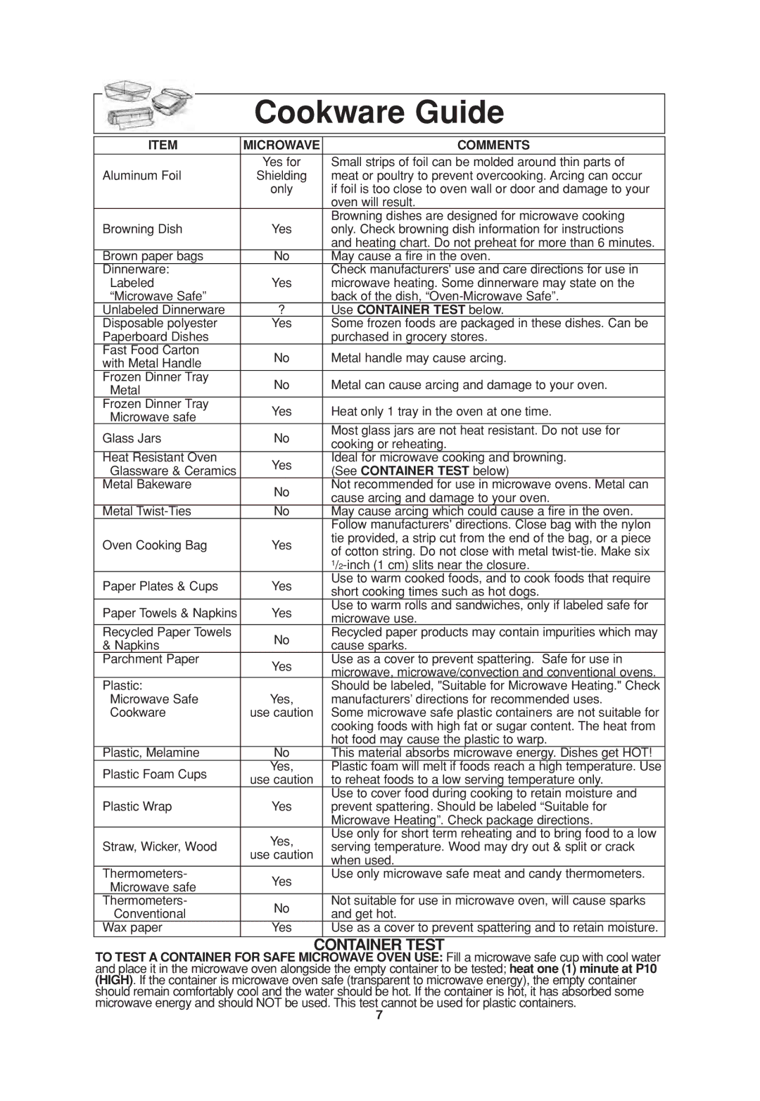 Panasonic NN-H665, NN-SN665, NN-SN667, NN-SN676, NN-SN677 important safety instructions Cookware Guide, Comments 