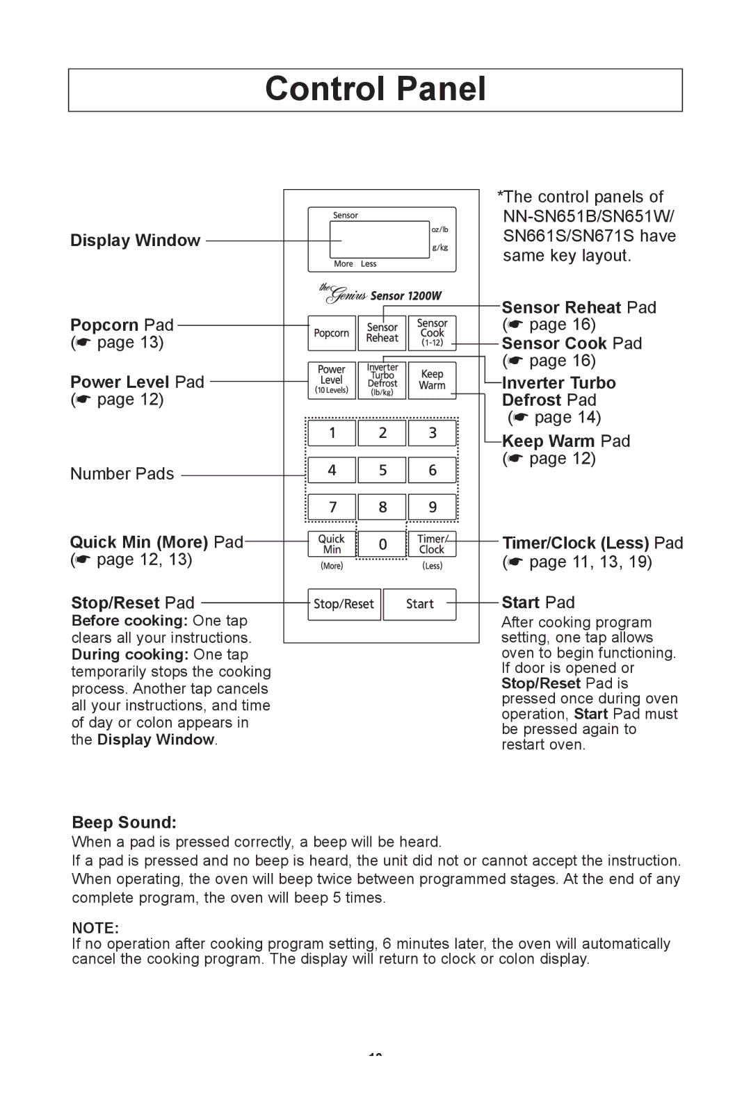 Panasonic NN/SN651B Control Panel, Before cooking One tap, During cooking One tap, Stop/reset Pad is, Display Window 