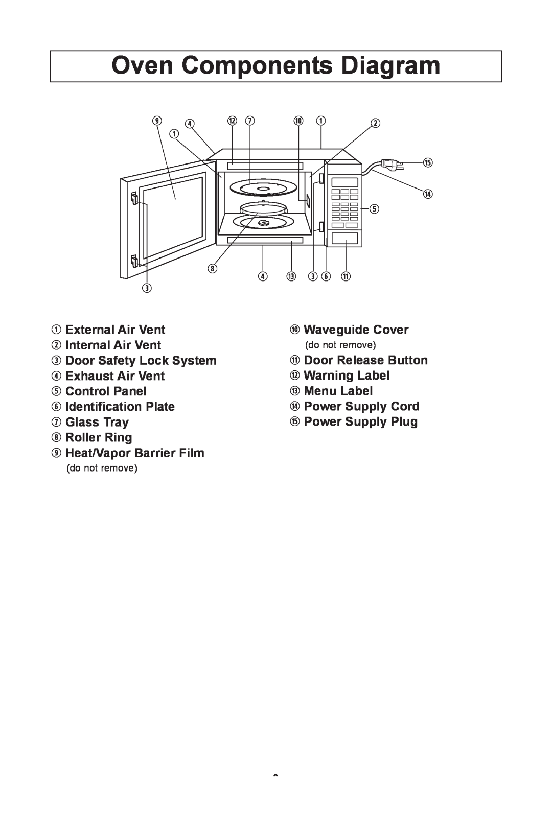 Panasonic NN SN661S, NN SN671S oven components diagram, q external air vent w internal air vent, o heat/vapor barrier film 