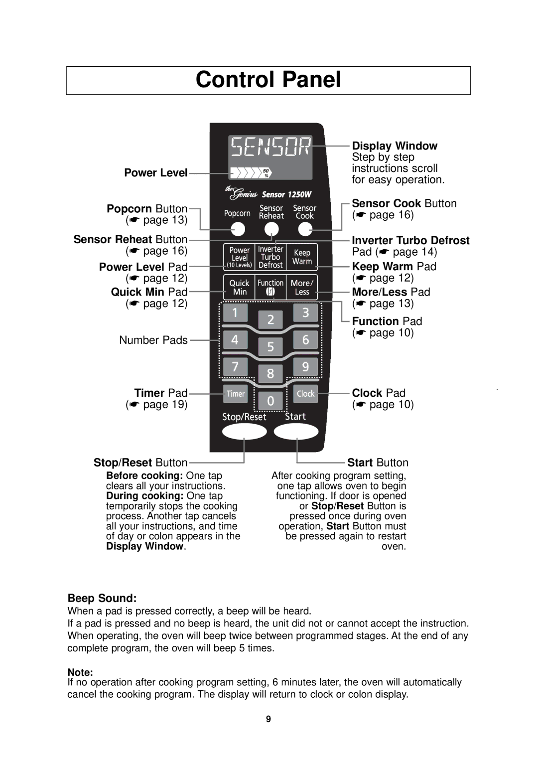 Panasonic NN-SN778 Control Panel, Before cooking One tap, During cooking One tap, Display Window 