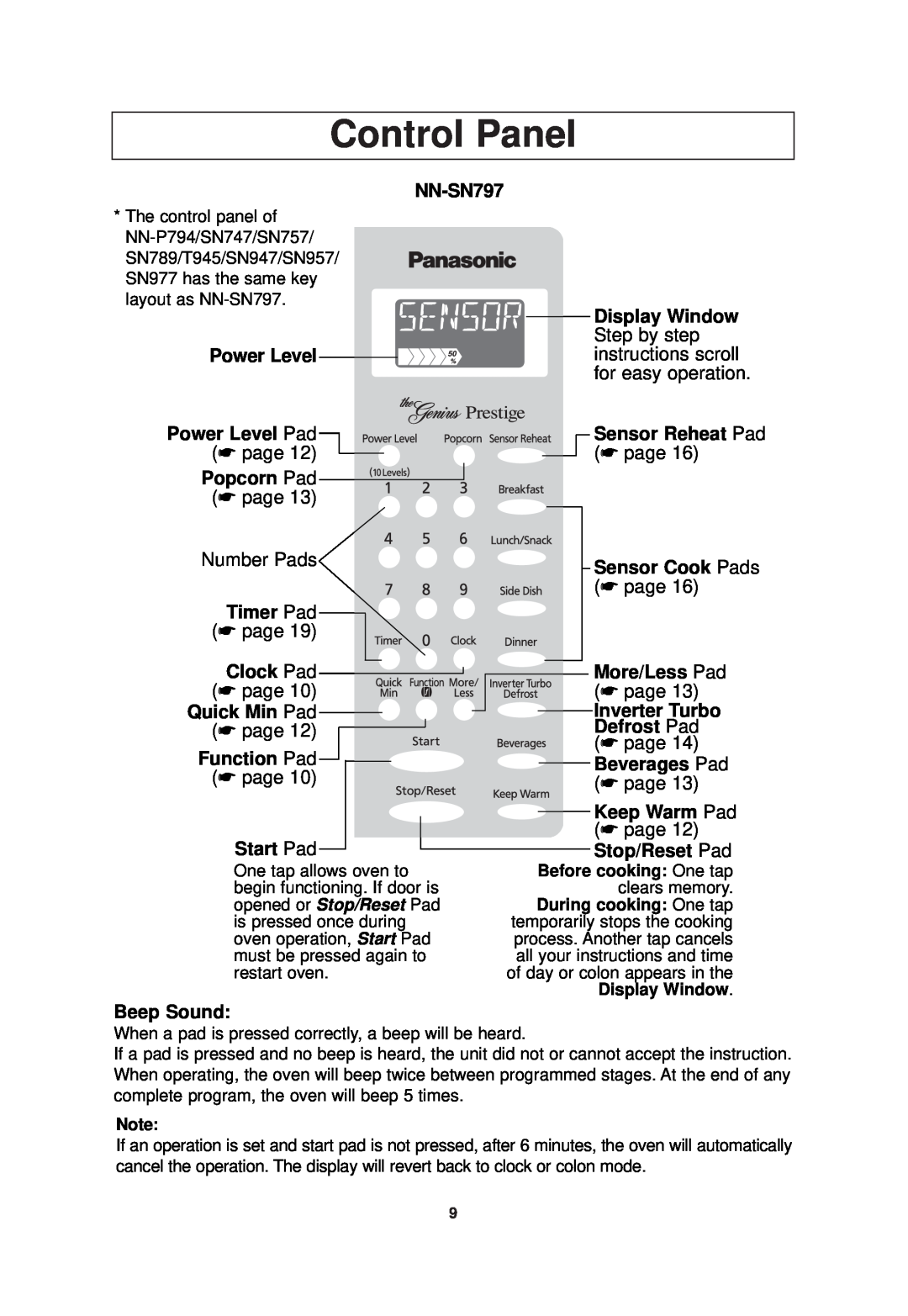 Panasonic NN-SN789 important safety instructions Control Panel 