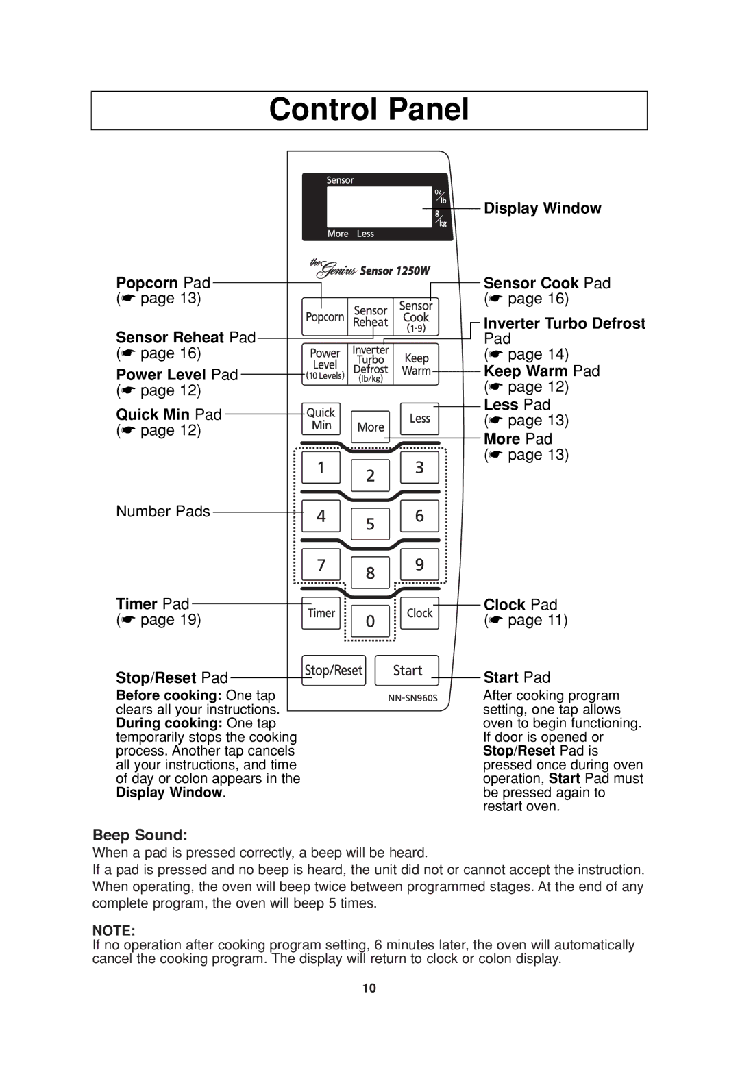 Panasonic NN-SN960S Control Panel, Before cooking One tap, During cooking One tap, Stop/Reset Pad is, Display Window 