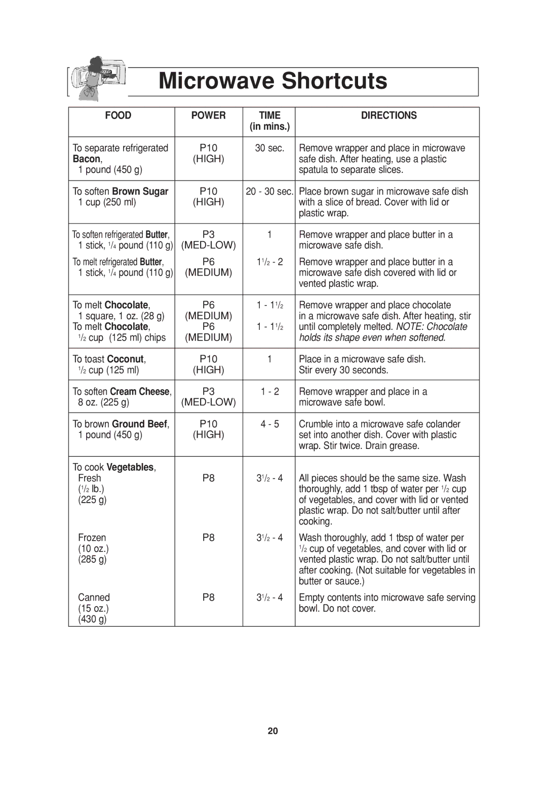 Panasonic NN-SN960S operating instructions Microwave Shortcuts, Bacon, To cook Vegetables 