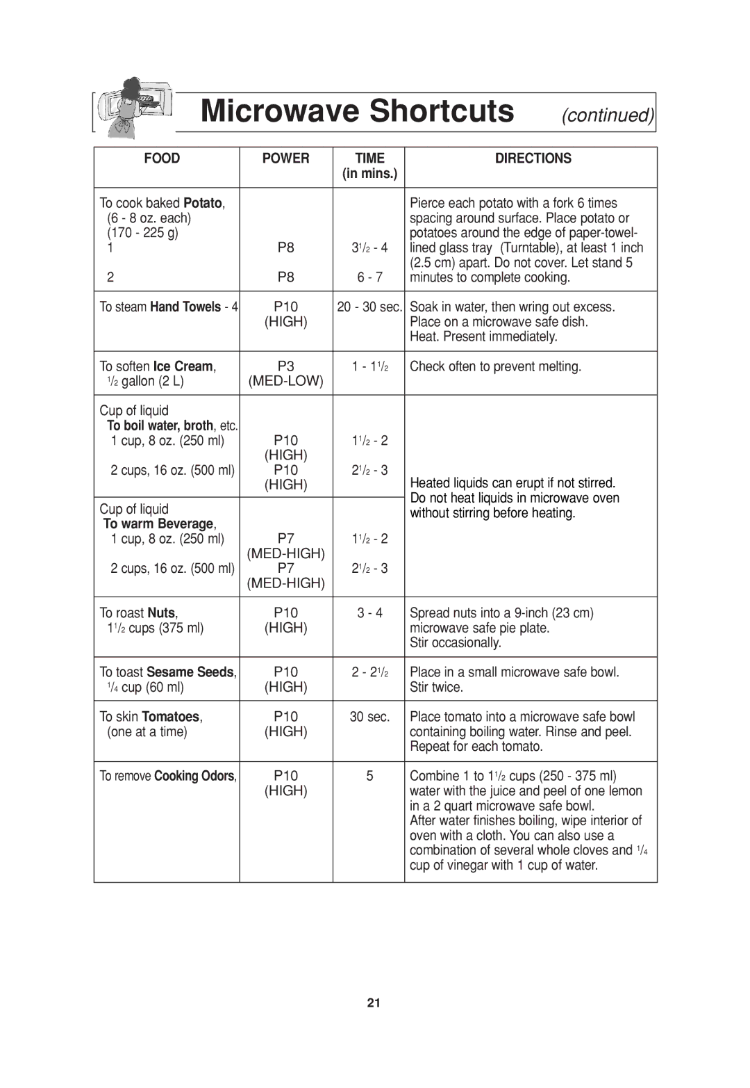 Panasonic NN-SN960S operating instructions To warm Beverage 