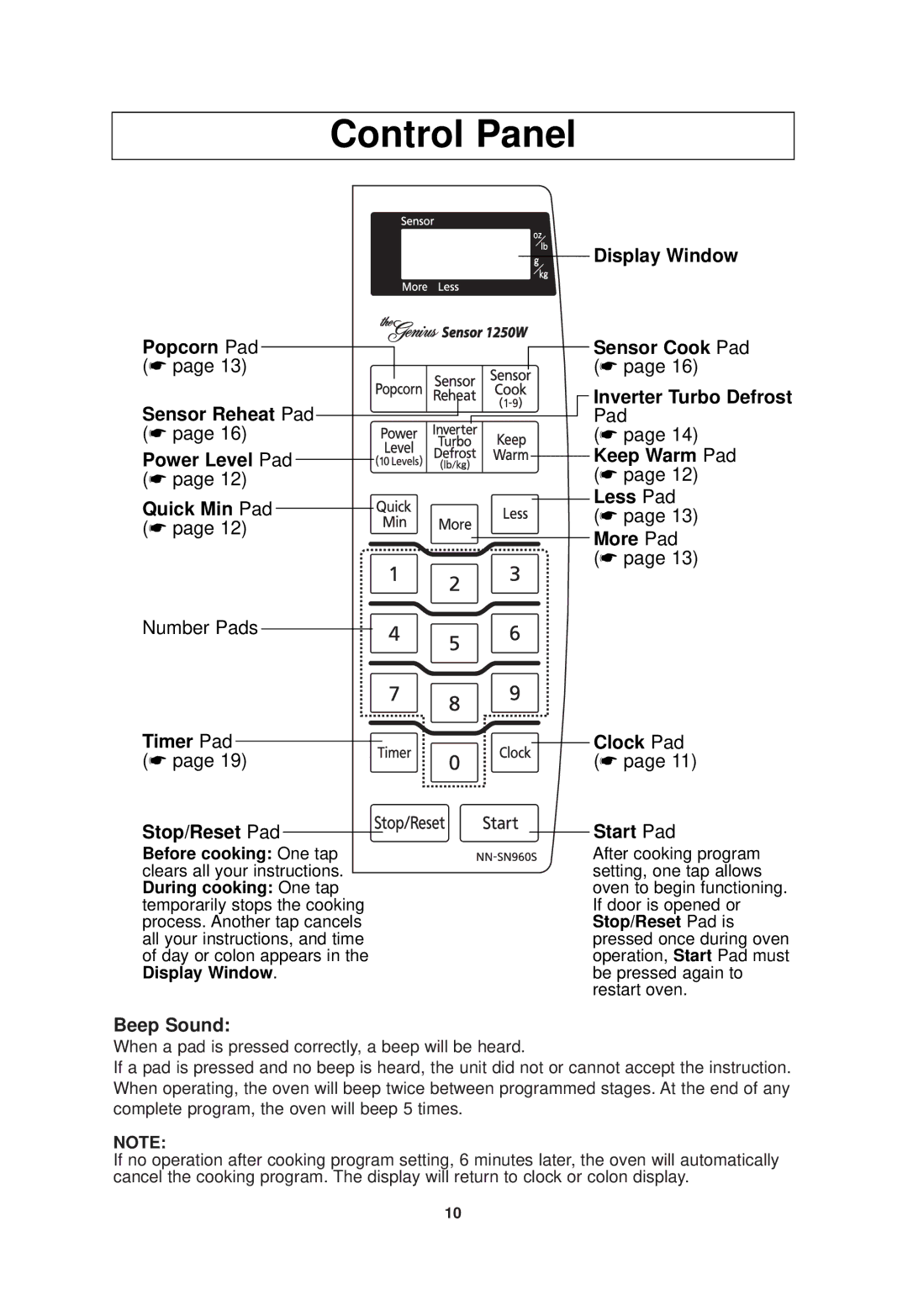 Panasonic NN-SN960S Control Panel, Before cooking One tap, During cooking One tap, Stop/Reset Pad is, Display Window 