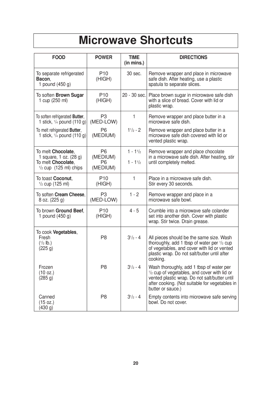 Panasonic NN-SN960S operating instructions Microwave Shortcuts, Bacon, To cook Vegetables 