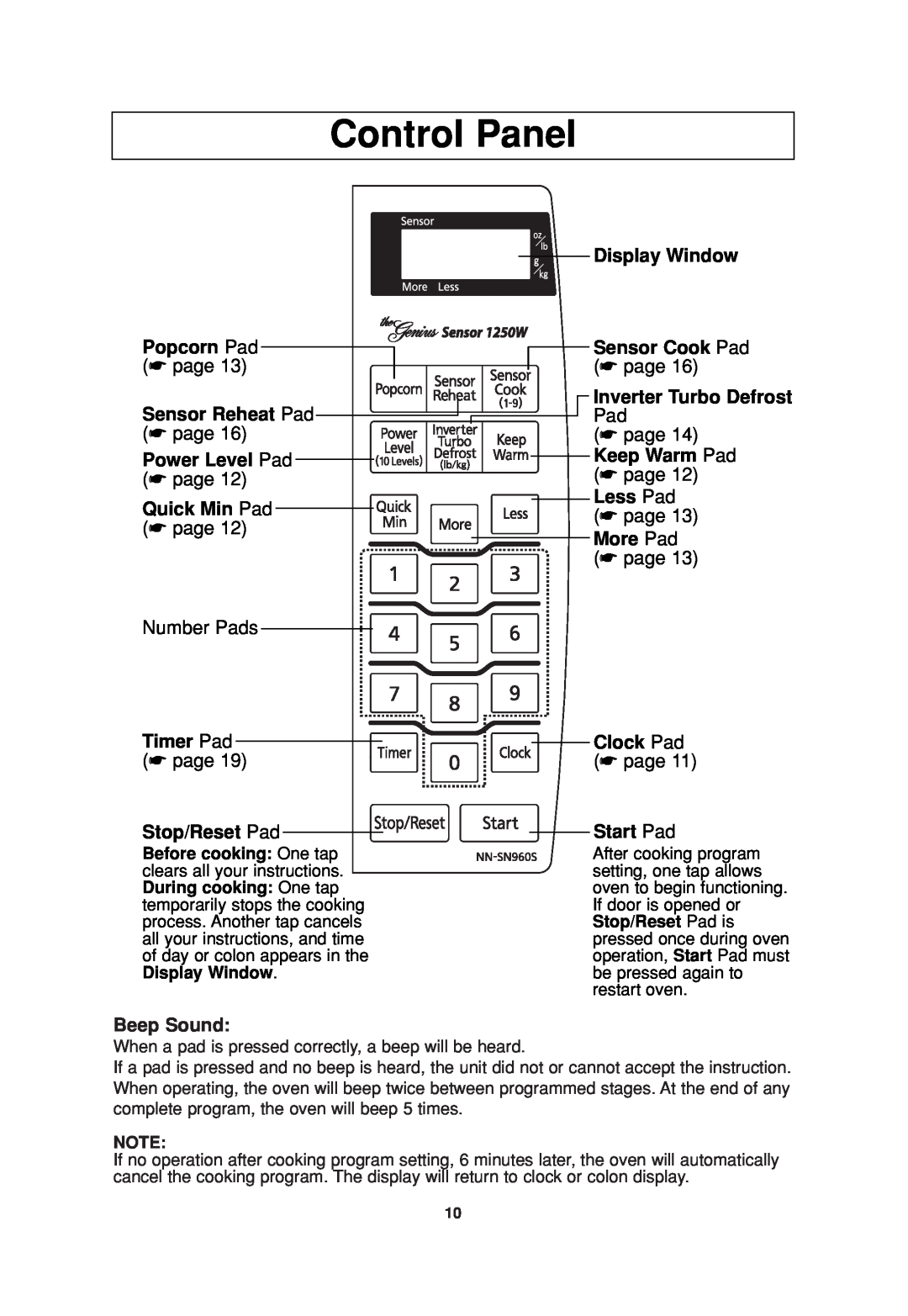 Panasonic NN-SN960S operating instructions Control Panel 